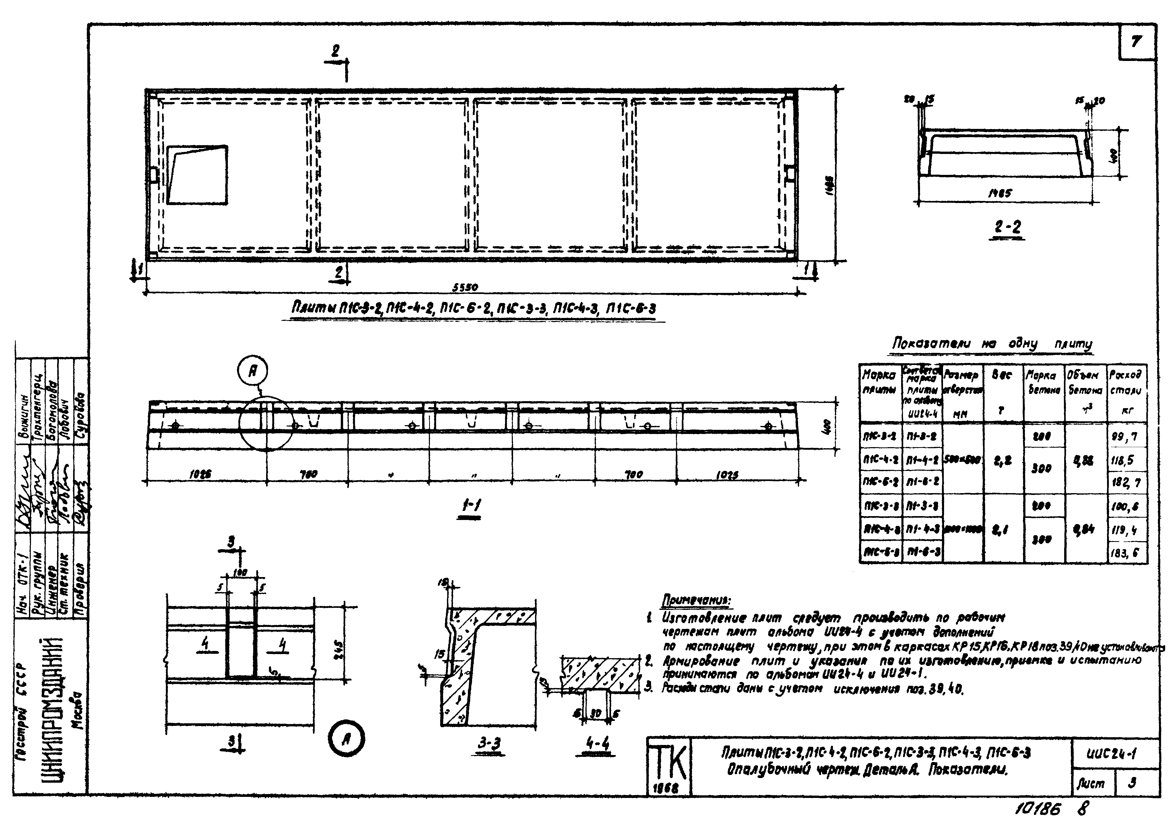 Серия ИИС24-1