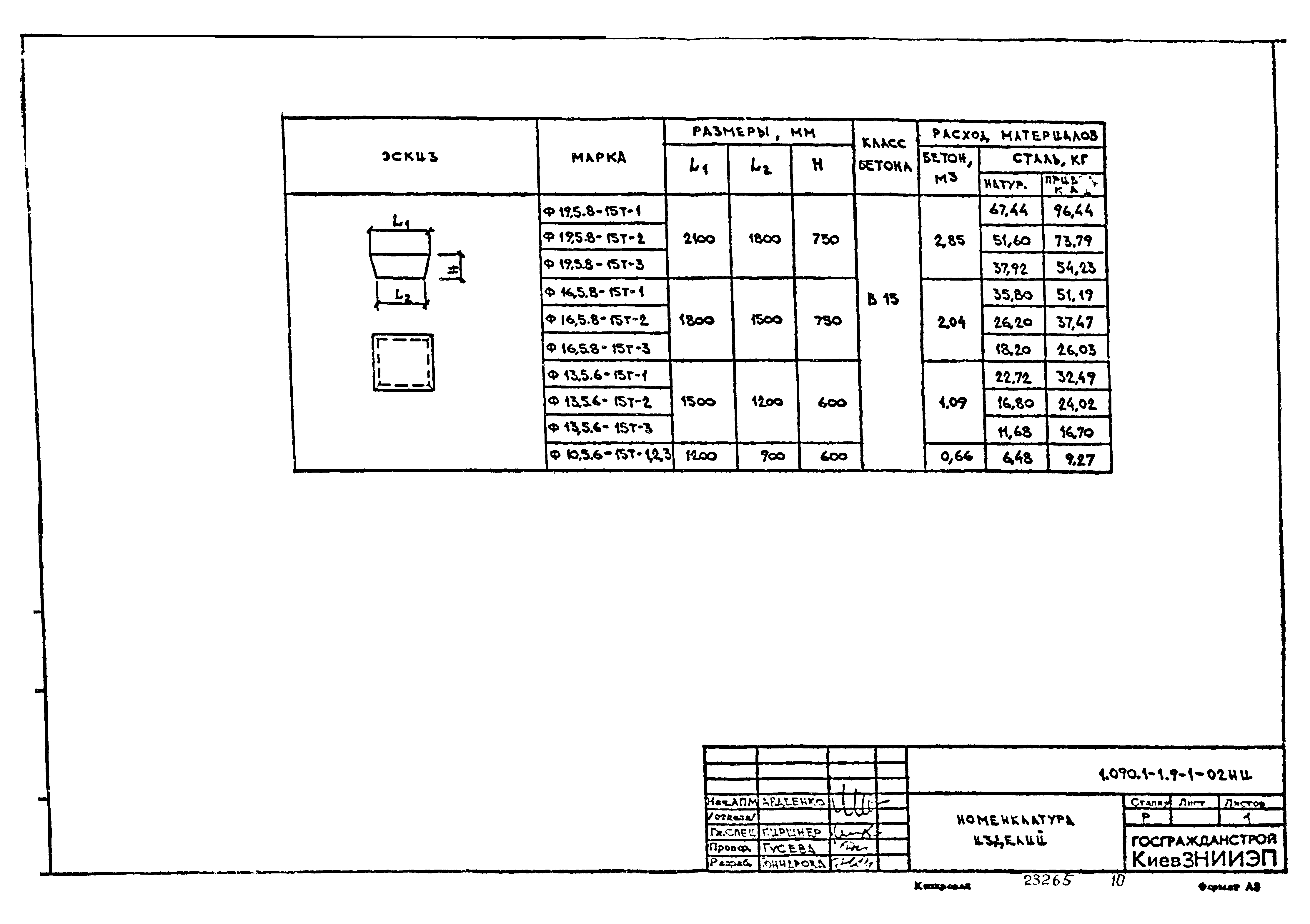 Серия 1.090.1-1