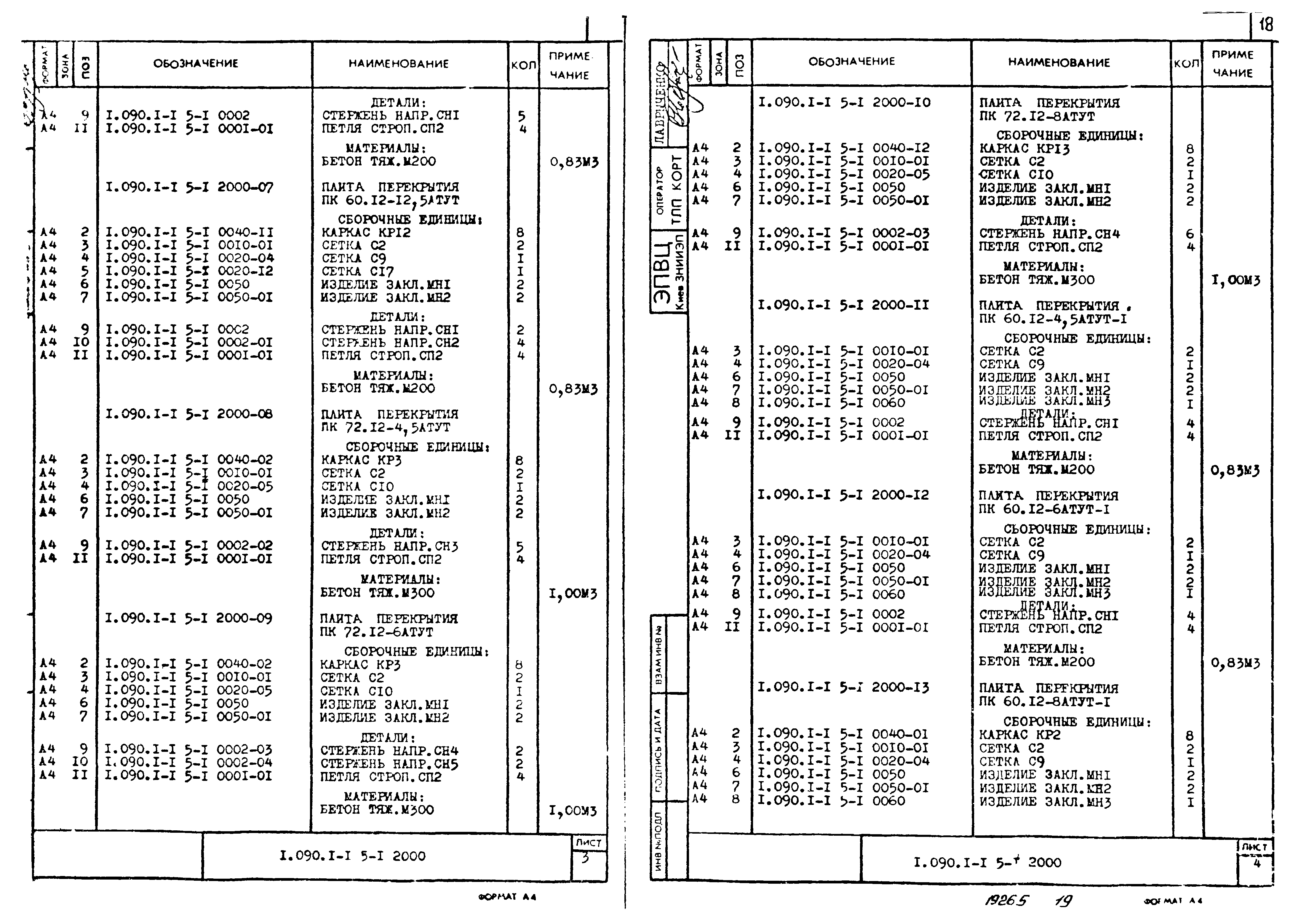 Серия 1.090.1-1