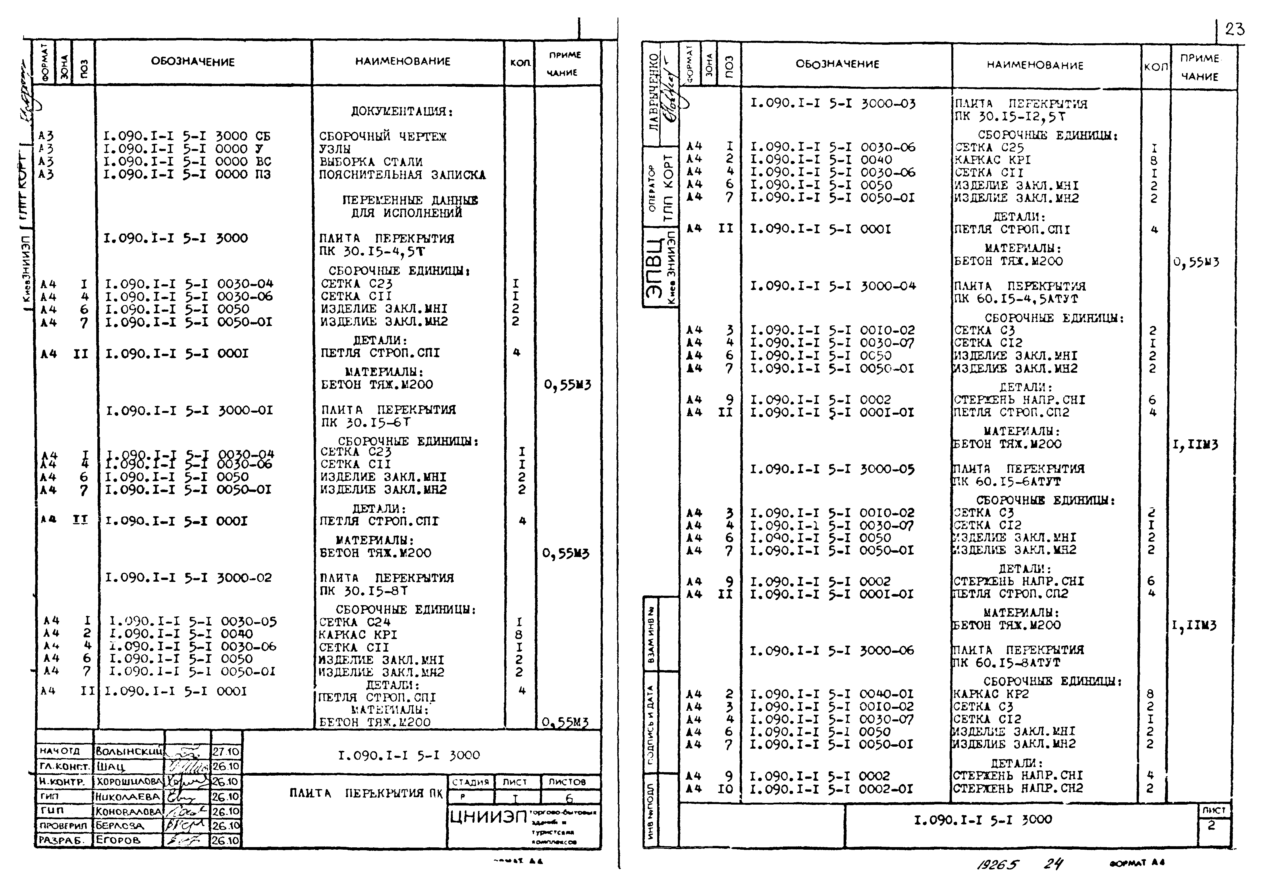 Серия 1.090.1-1