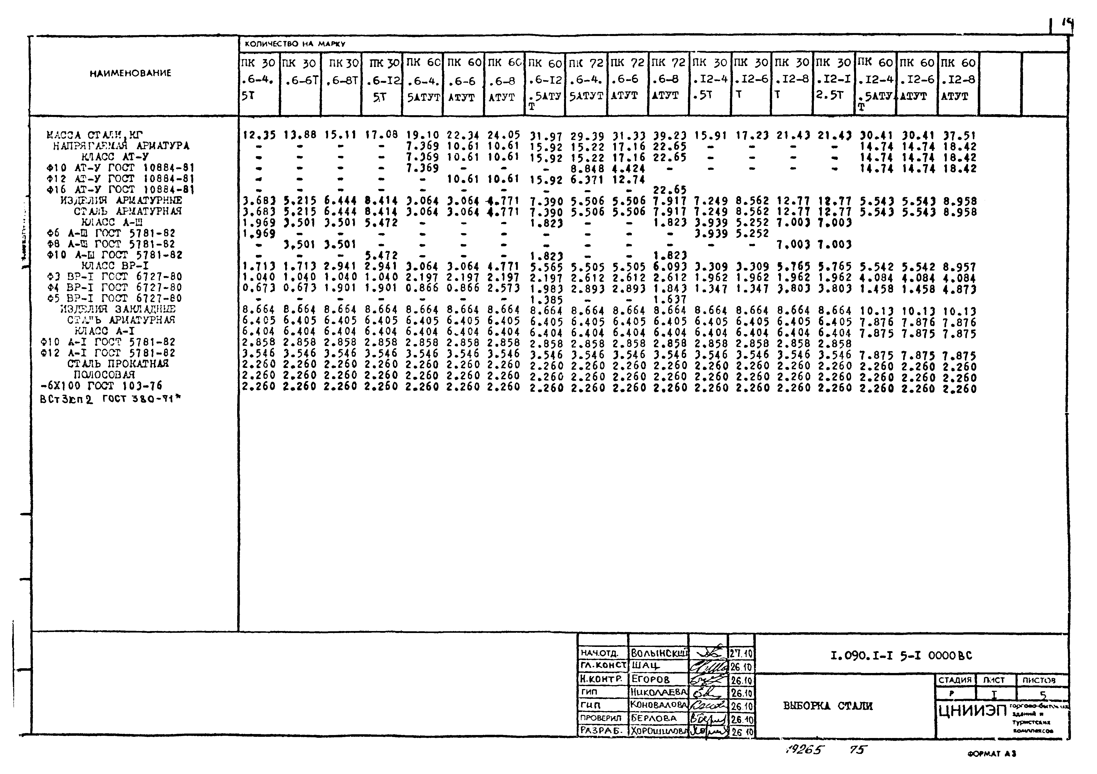 Серия 1.090.1-1