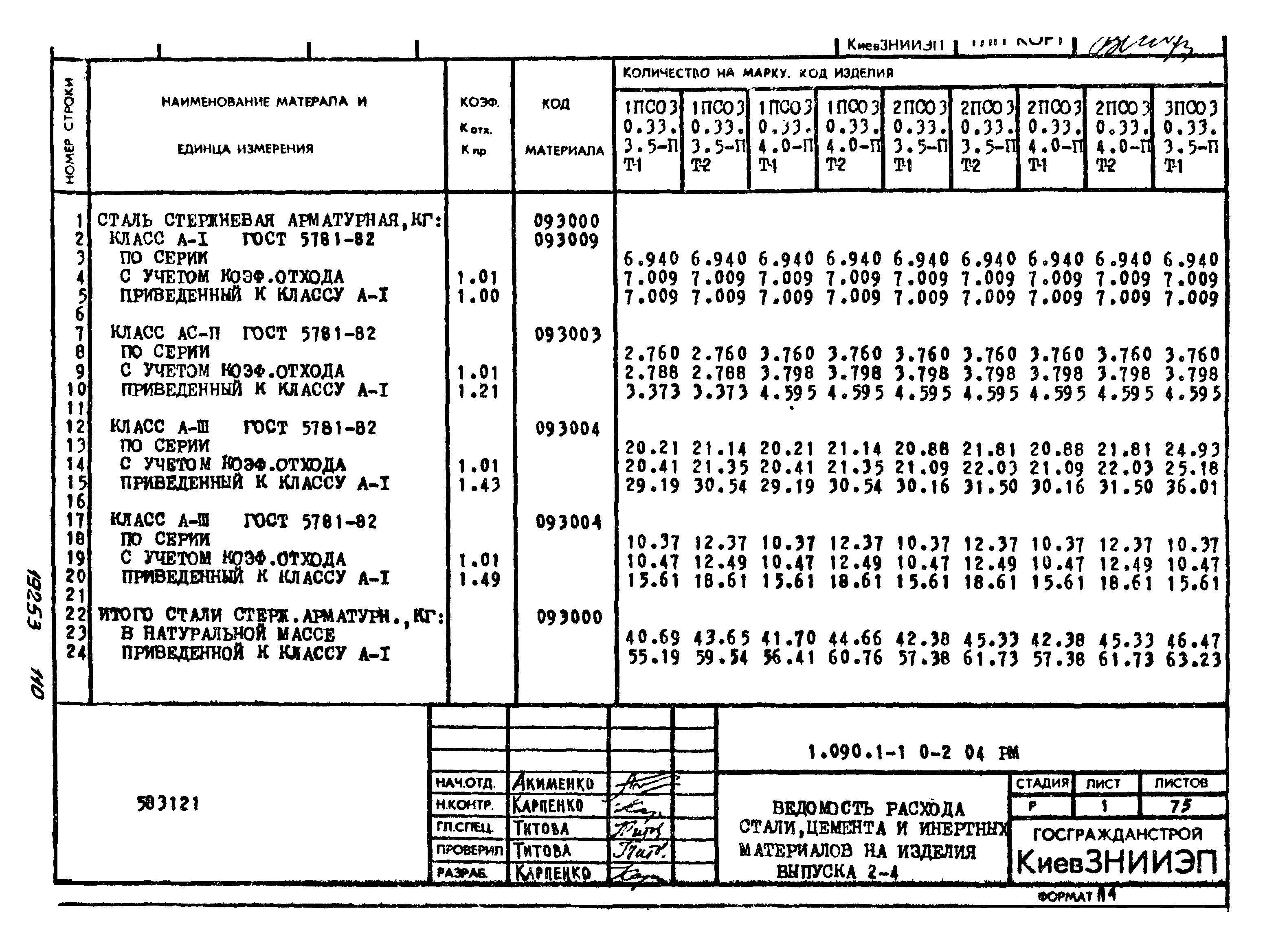 Серия 1.090.1-1