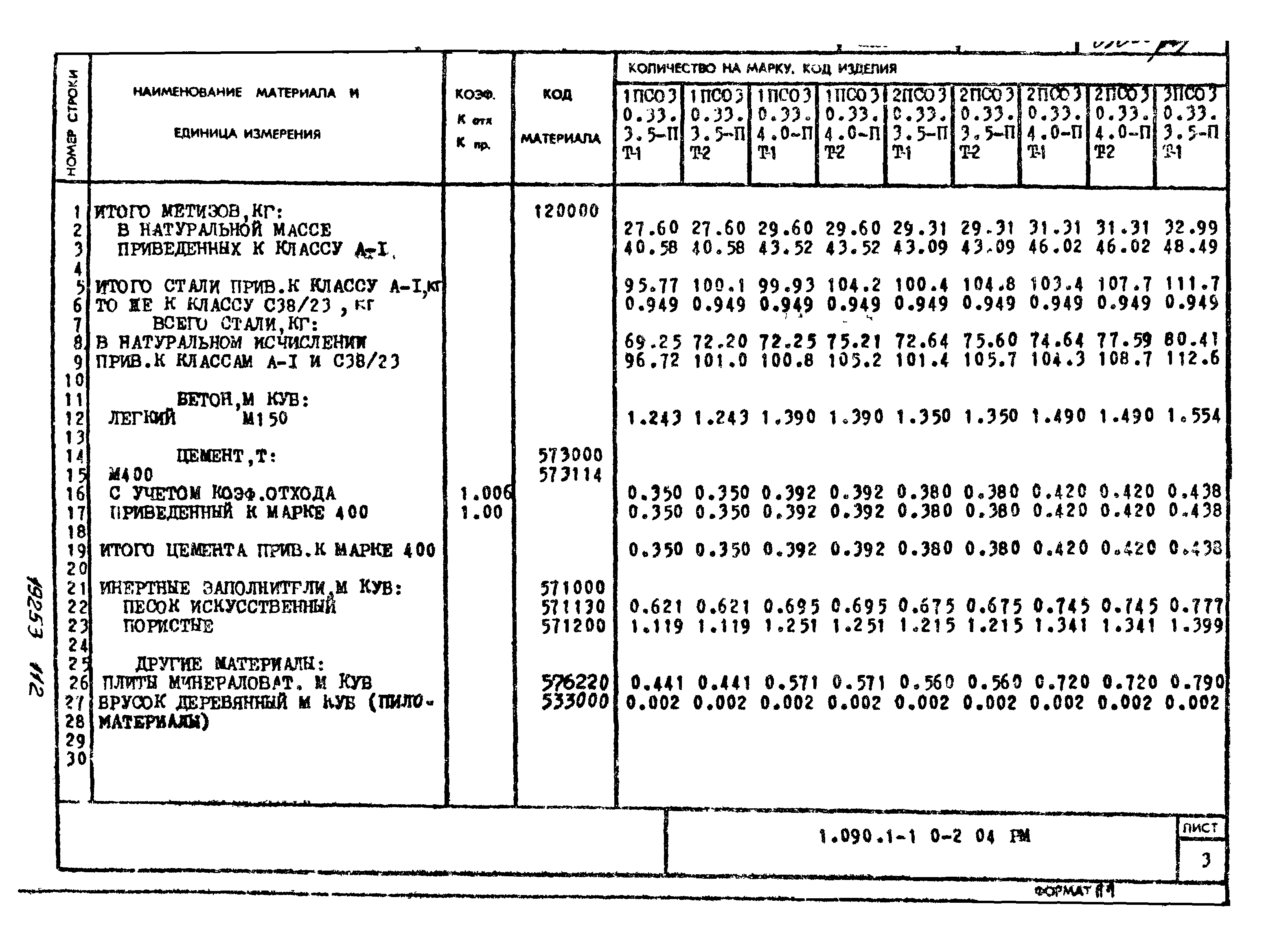 Серия 1.090.1-1