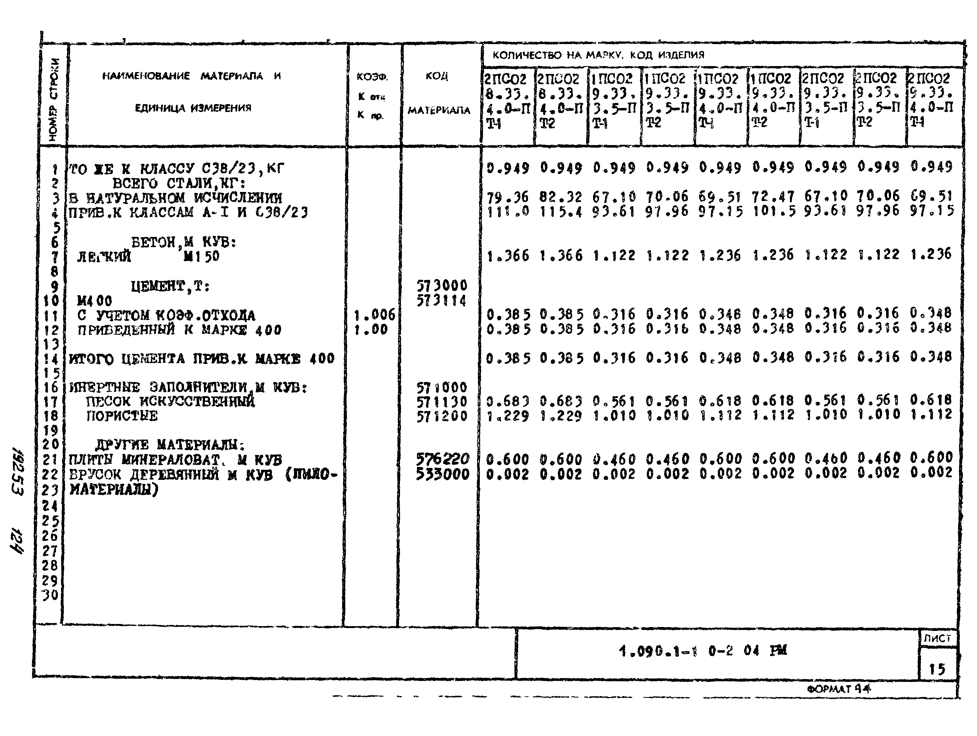 Серия 1.090.1-1