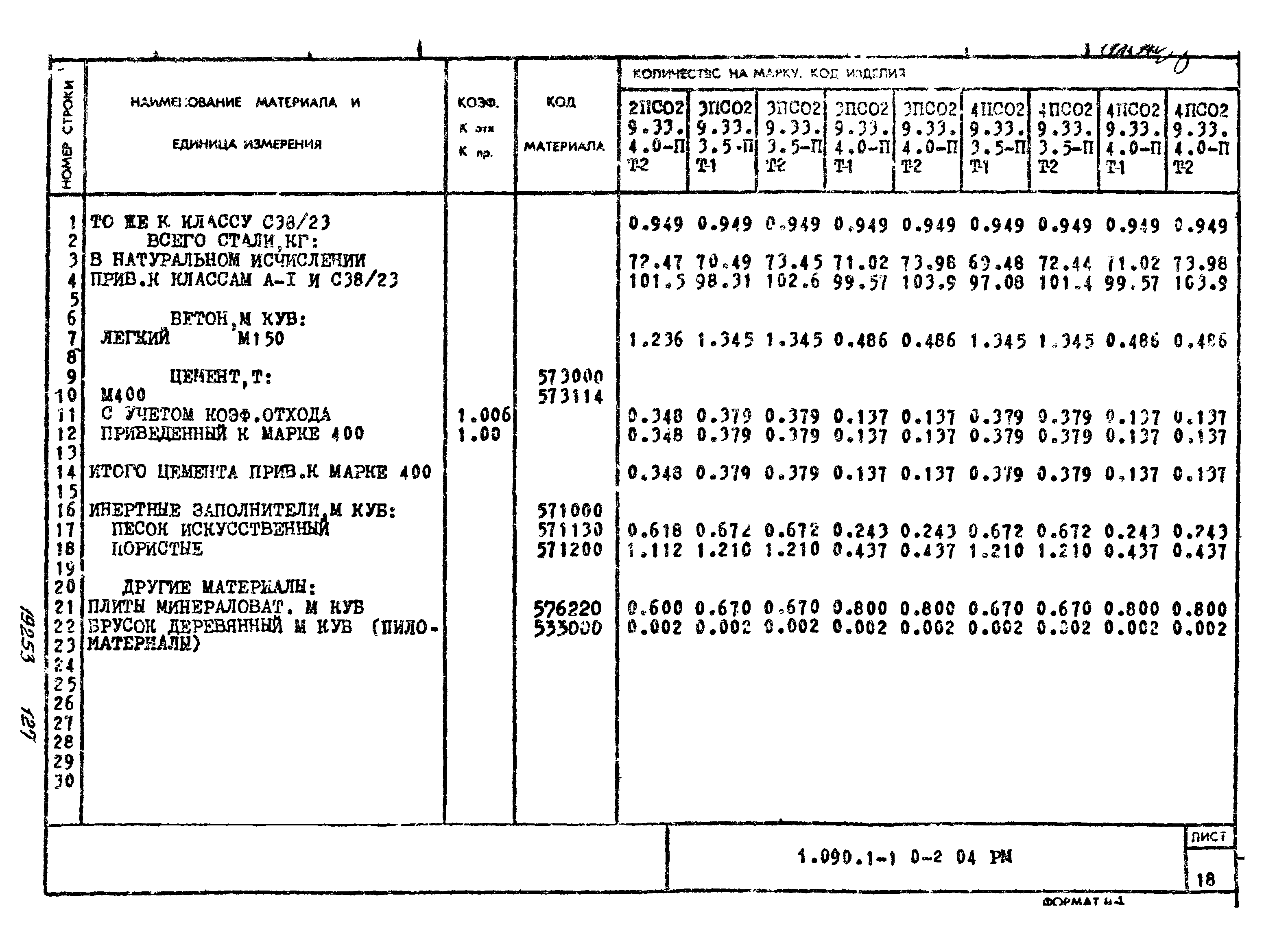 Серия 1.090.1-1