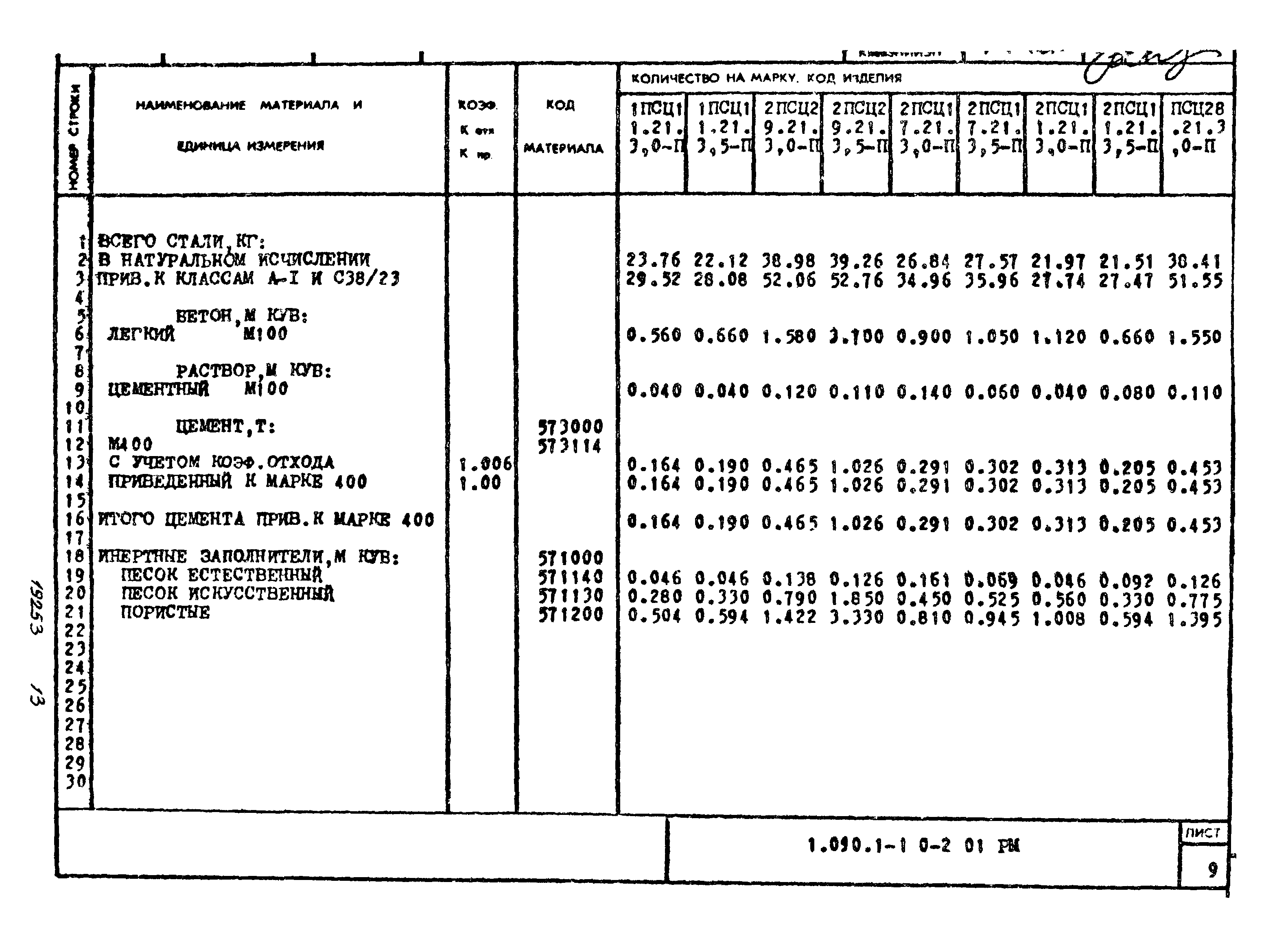 Серия 1.090.1-1