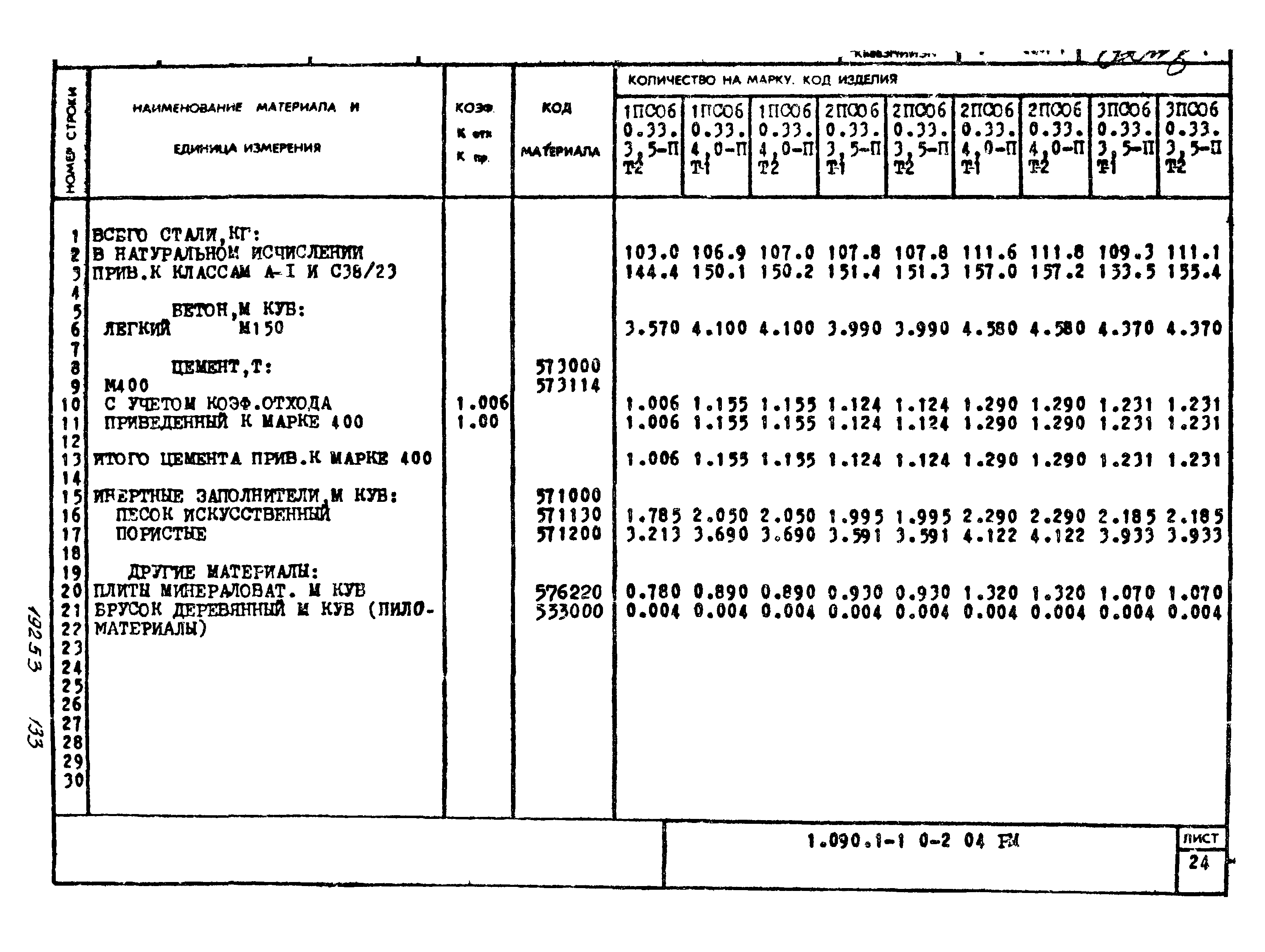 Серия 1.090.1-1
