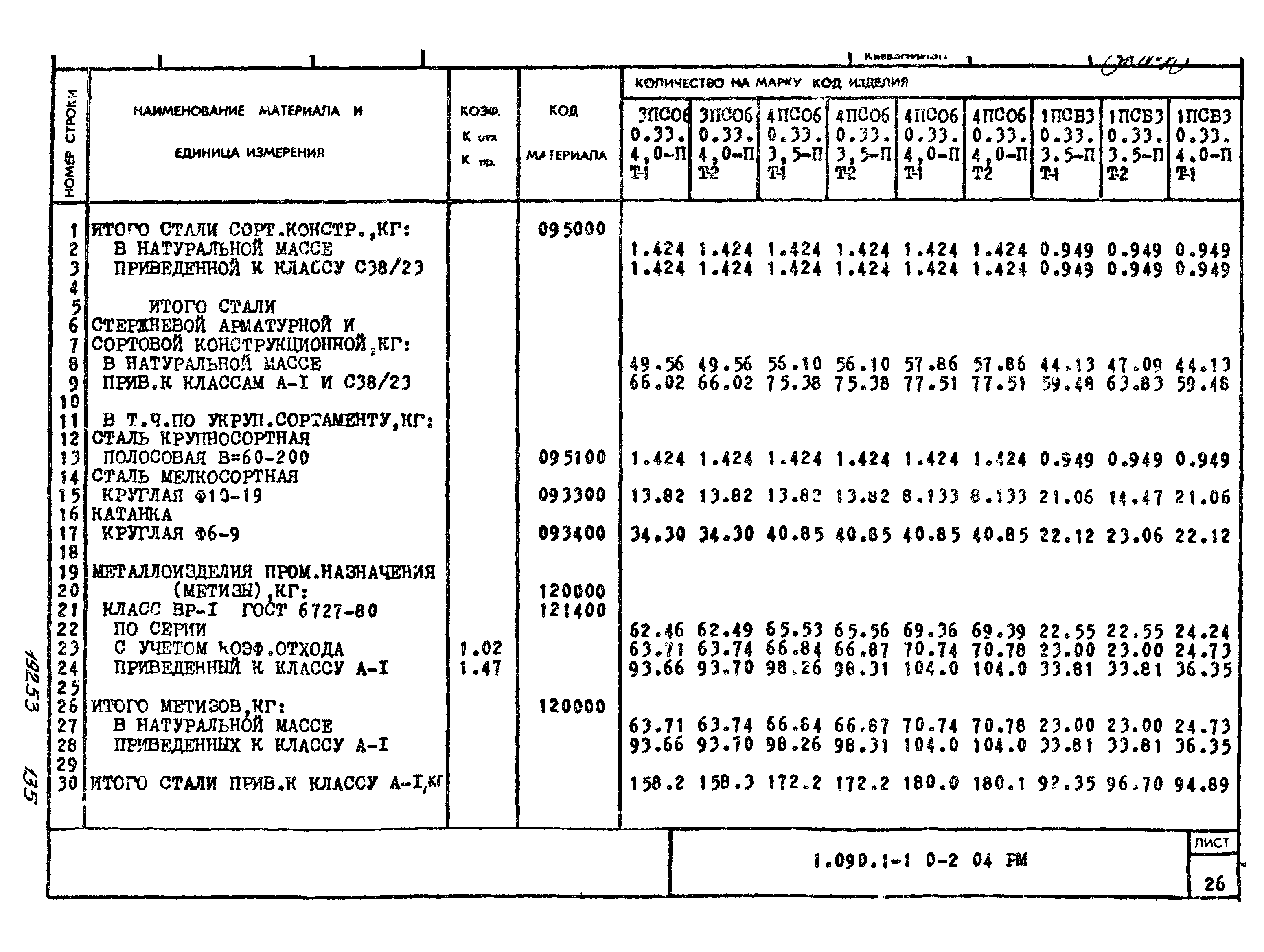 Серия 1.090.1-1