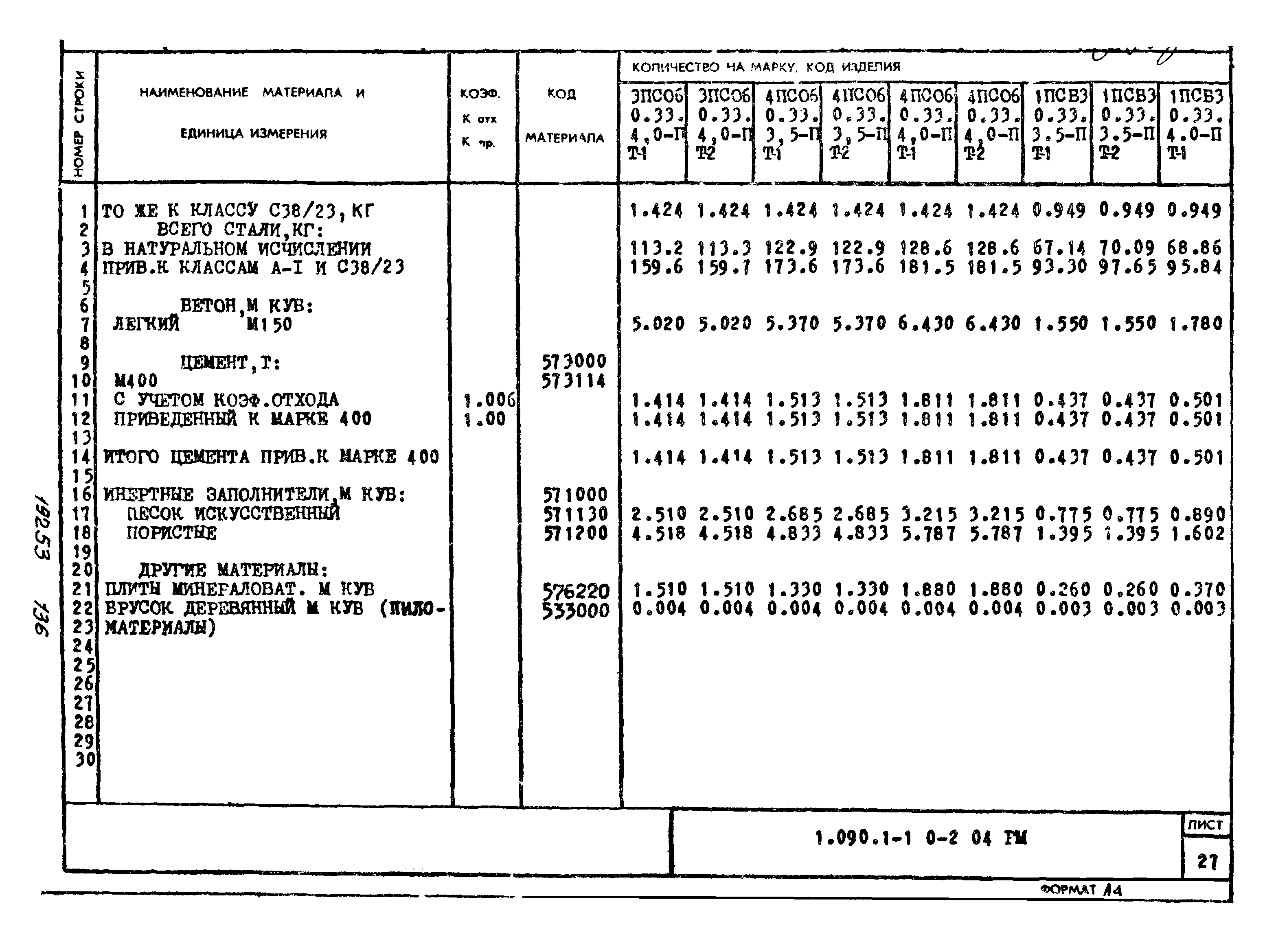 Серия 1.090.1-1
