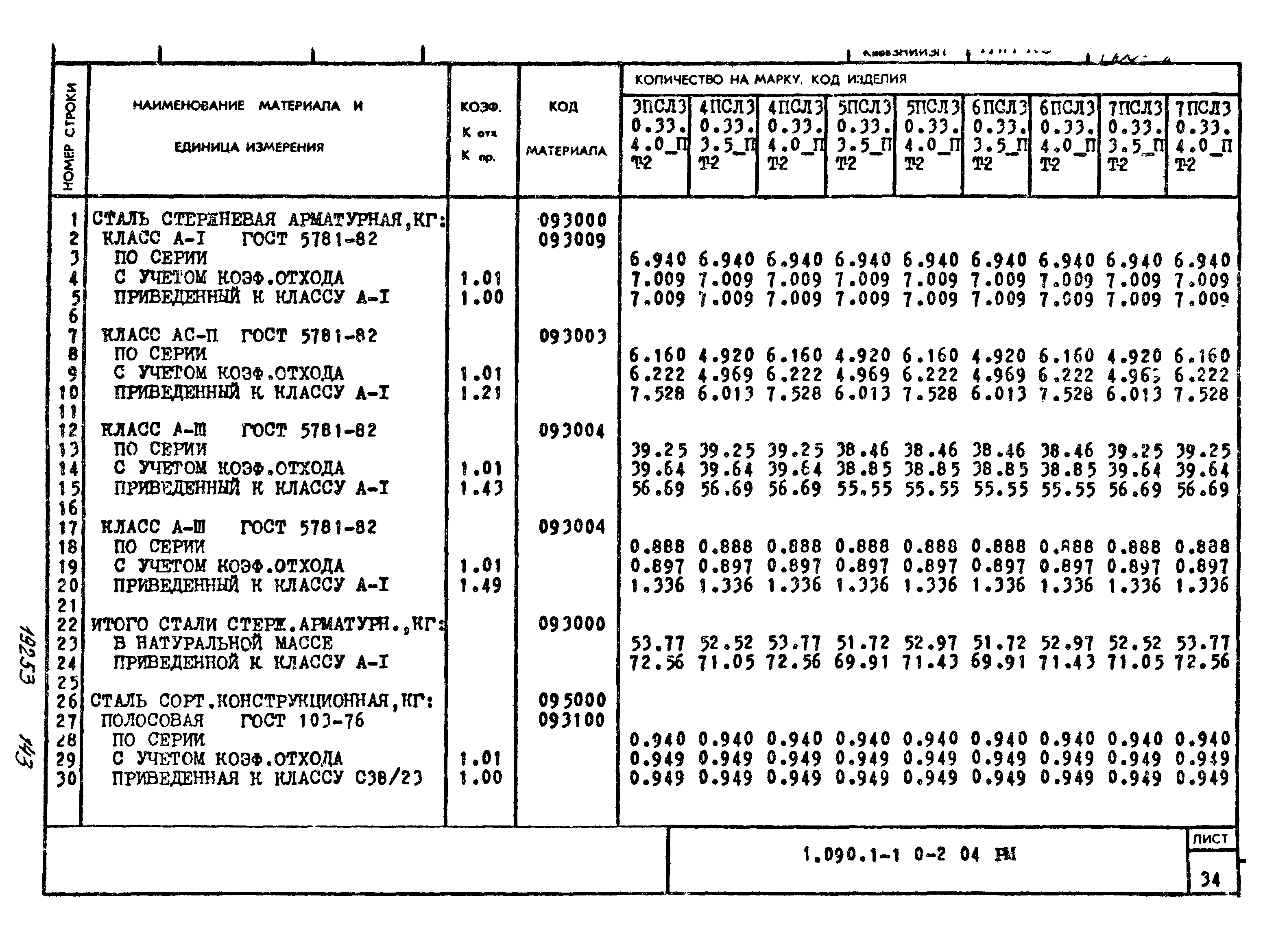 Серия 1.090.1-1