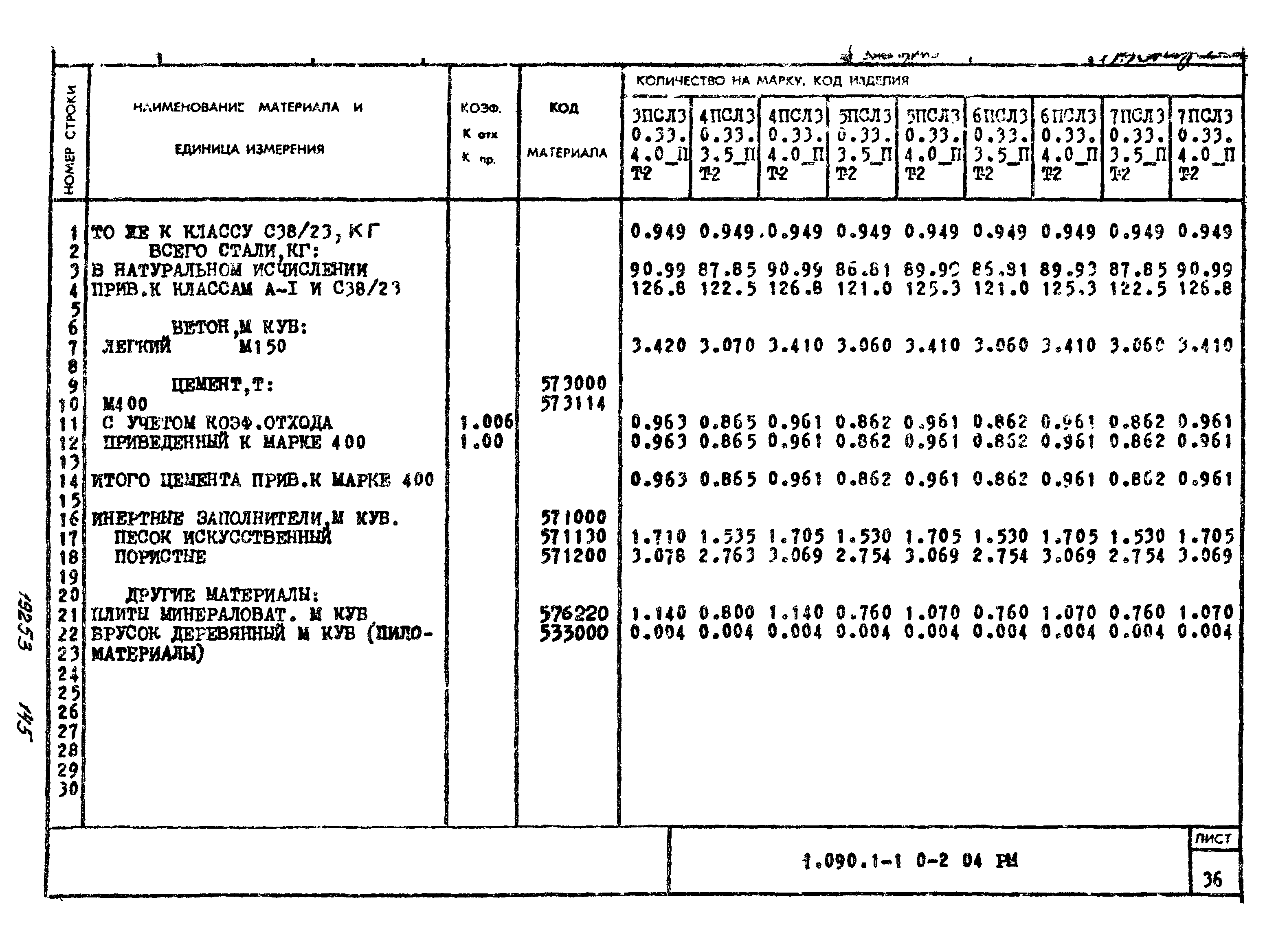 Серия 1.090.1-1