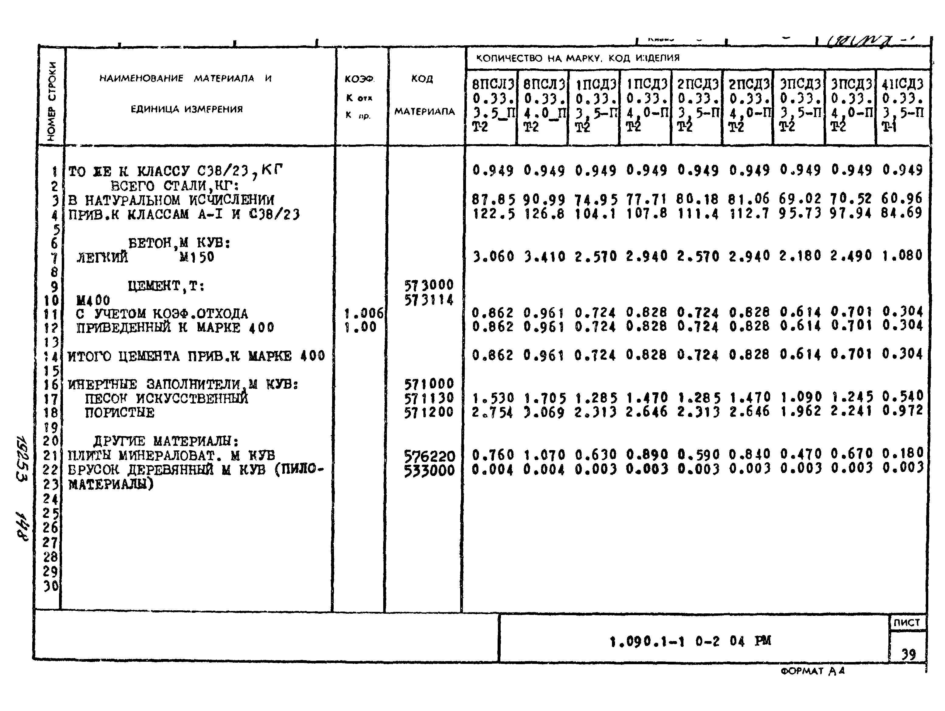 Серия 1.090.1-1