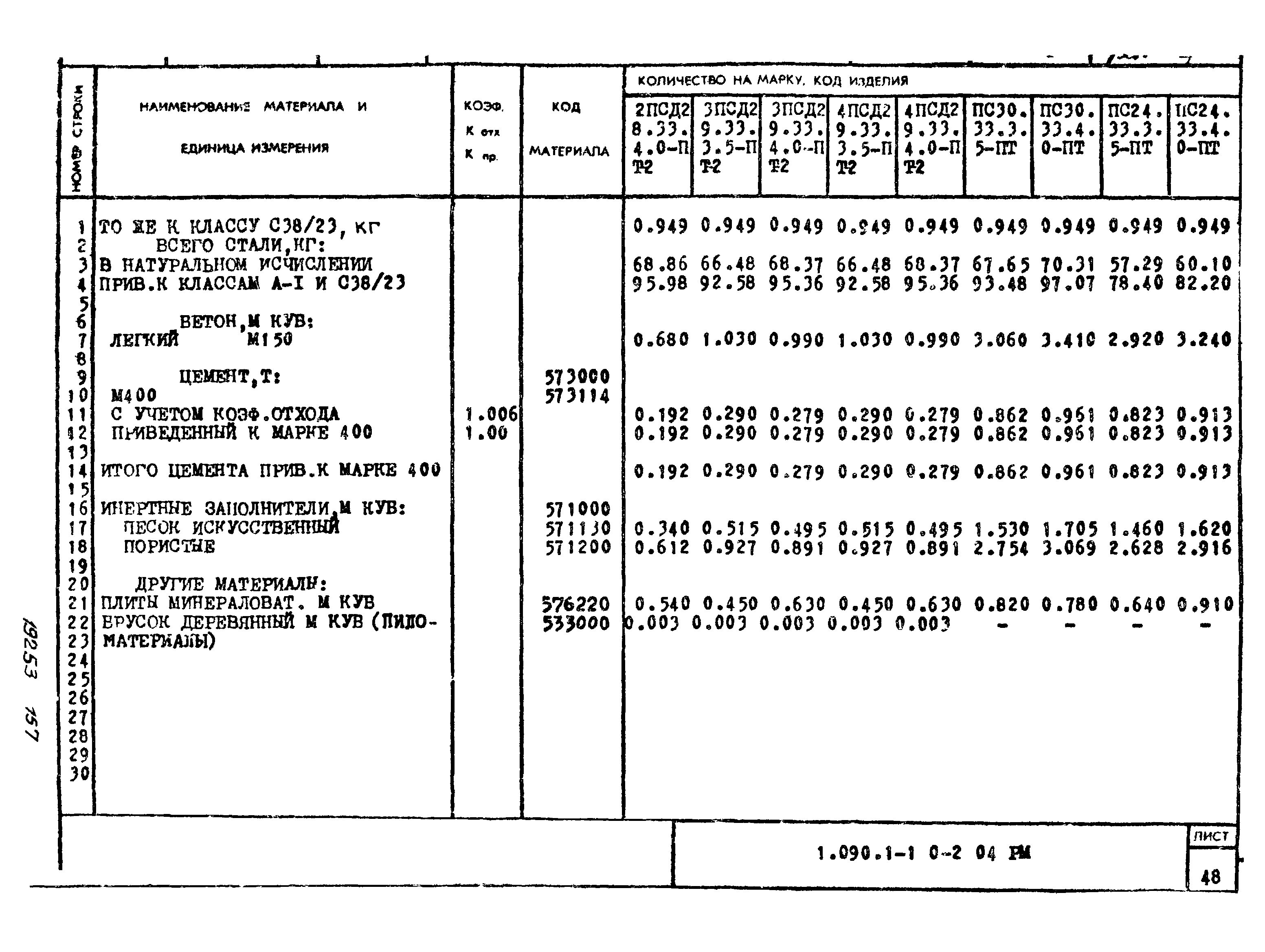 Серия 1.090.1-1