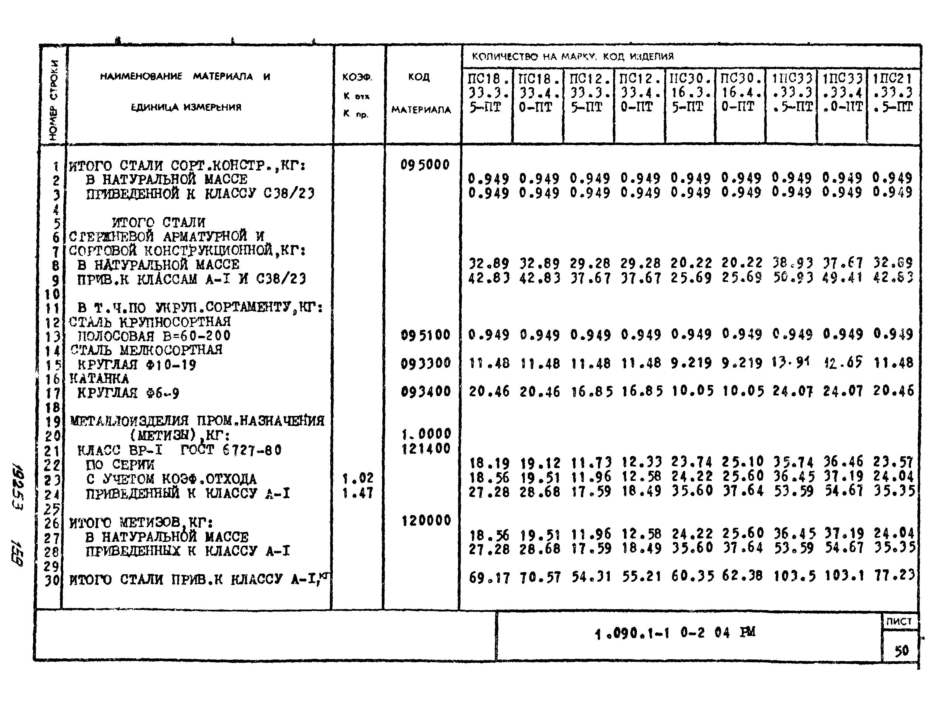 Серия 1.090.1-1