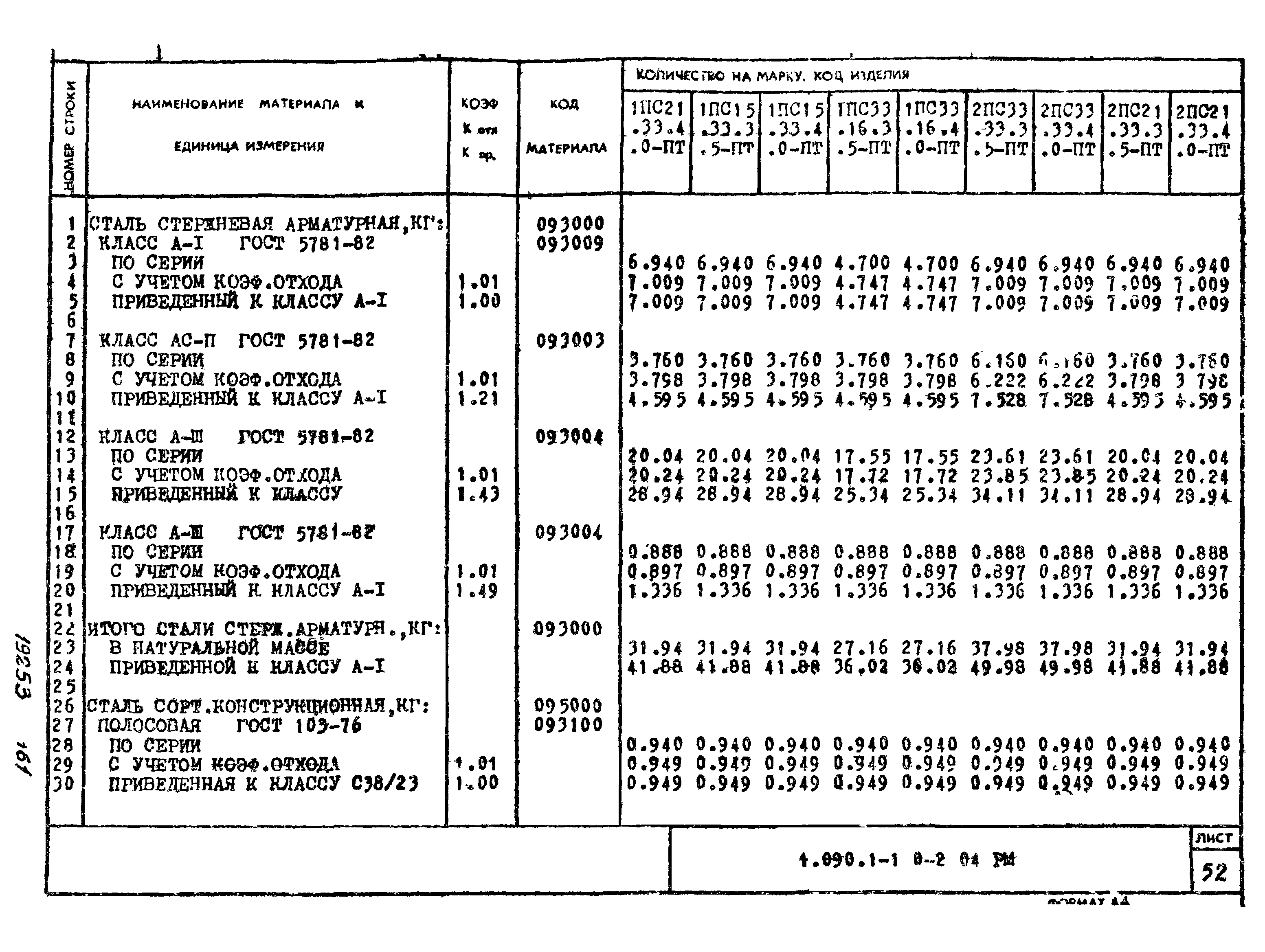 Серия 1.090.1-1