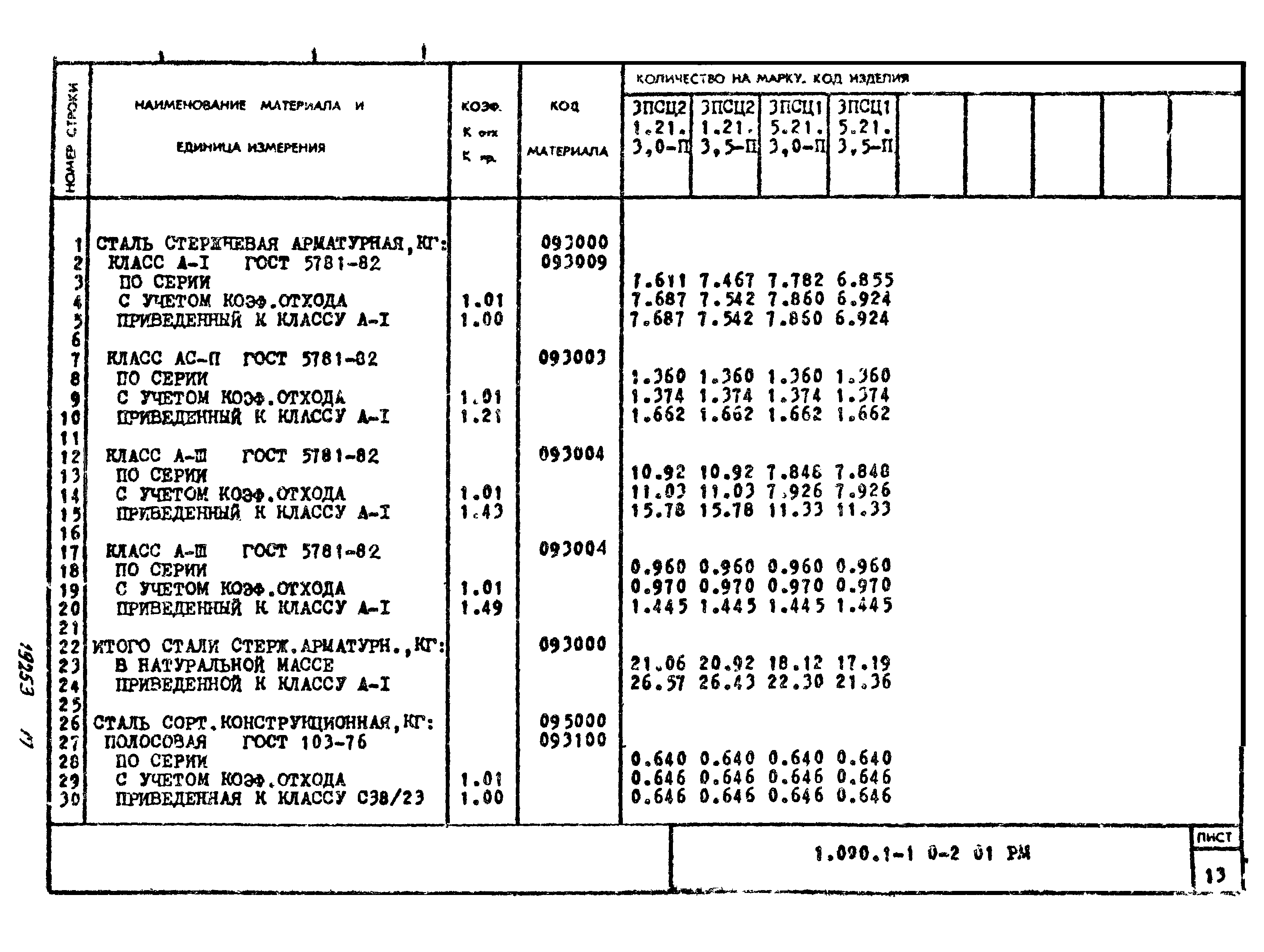 Серия 1.090.1-1