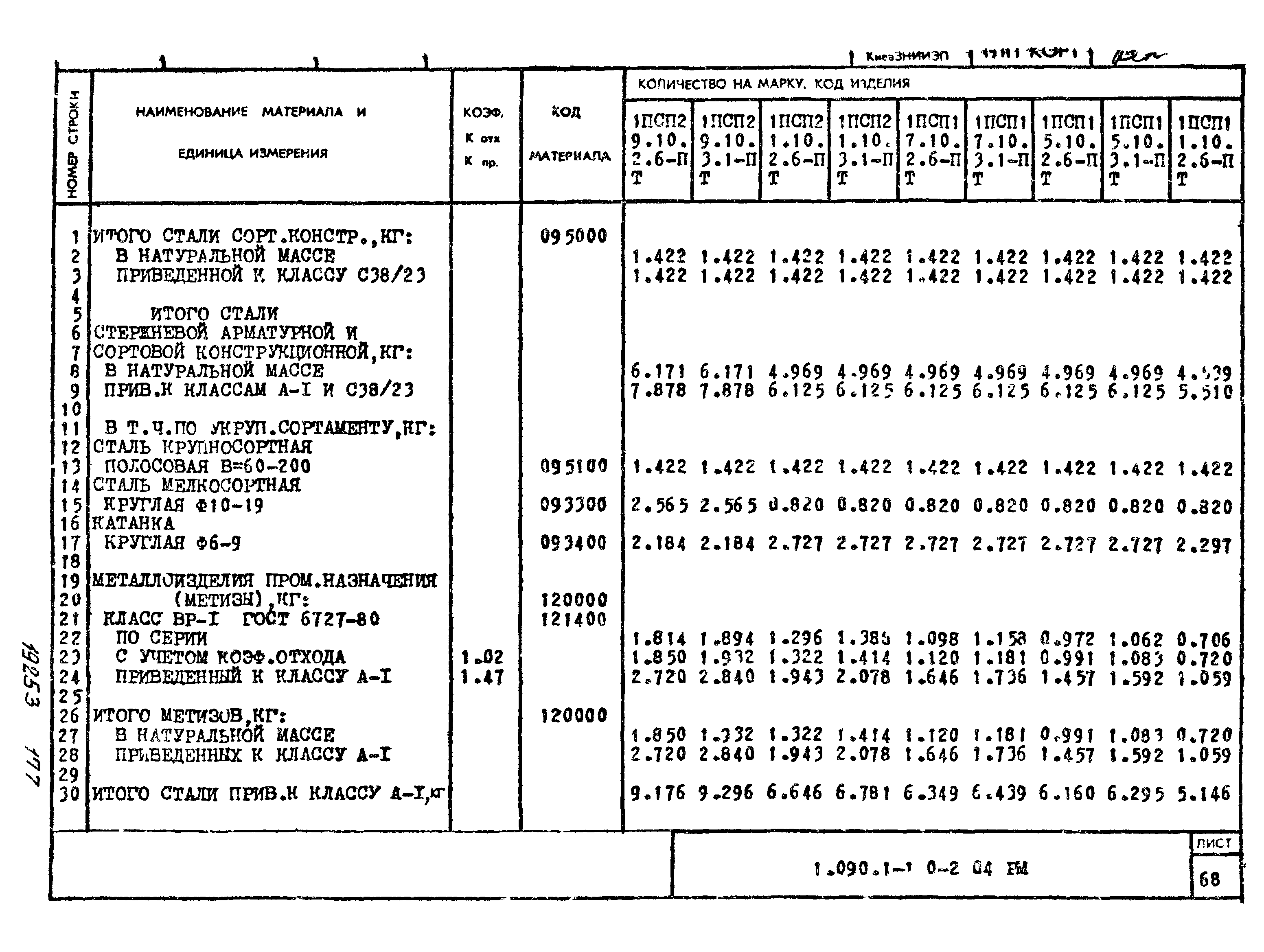 Серия 1.090.1-1