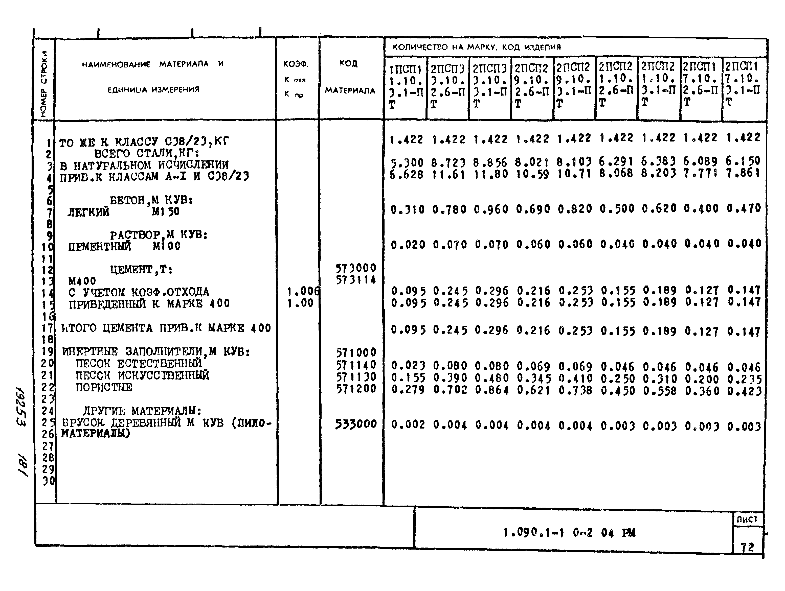 Серия 1.090.1-1