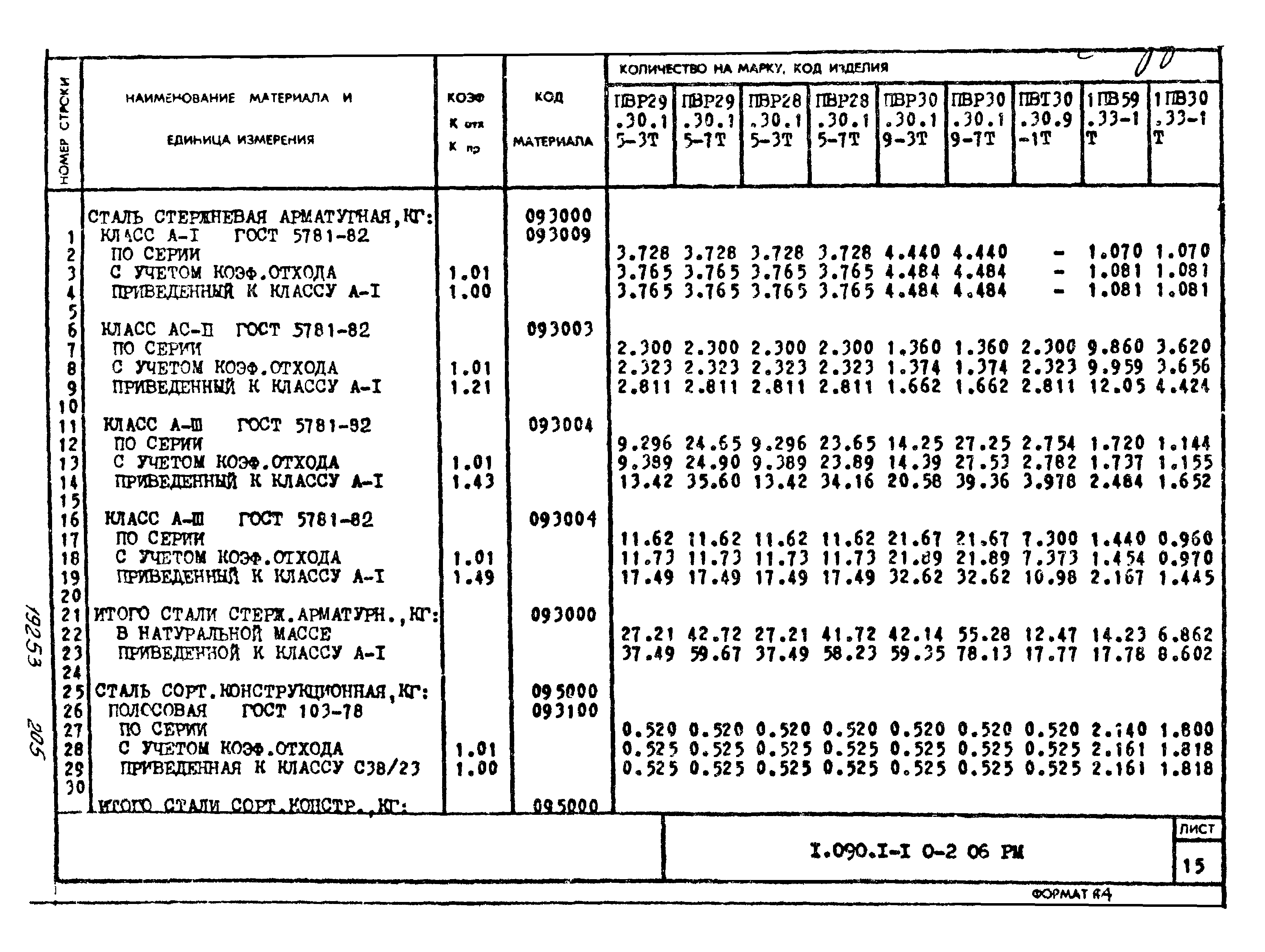 Серия 1.090.1-1