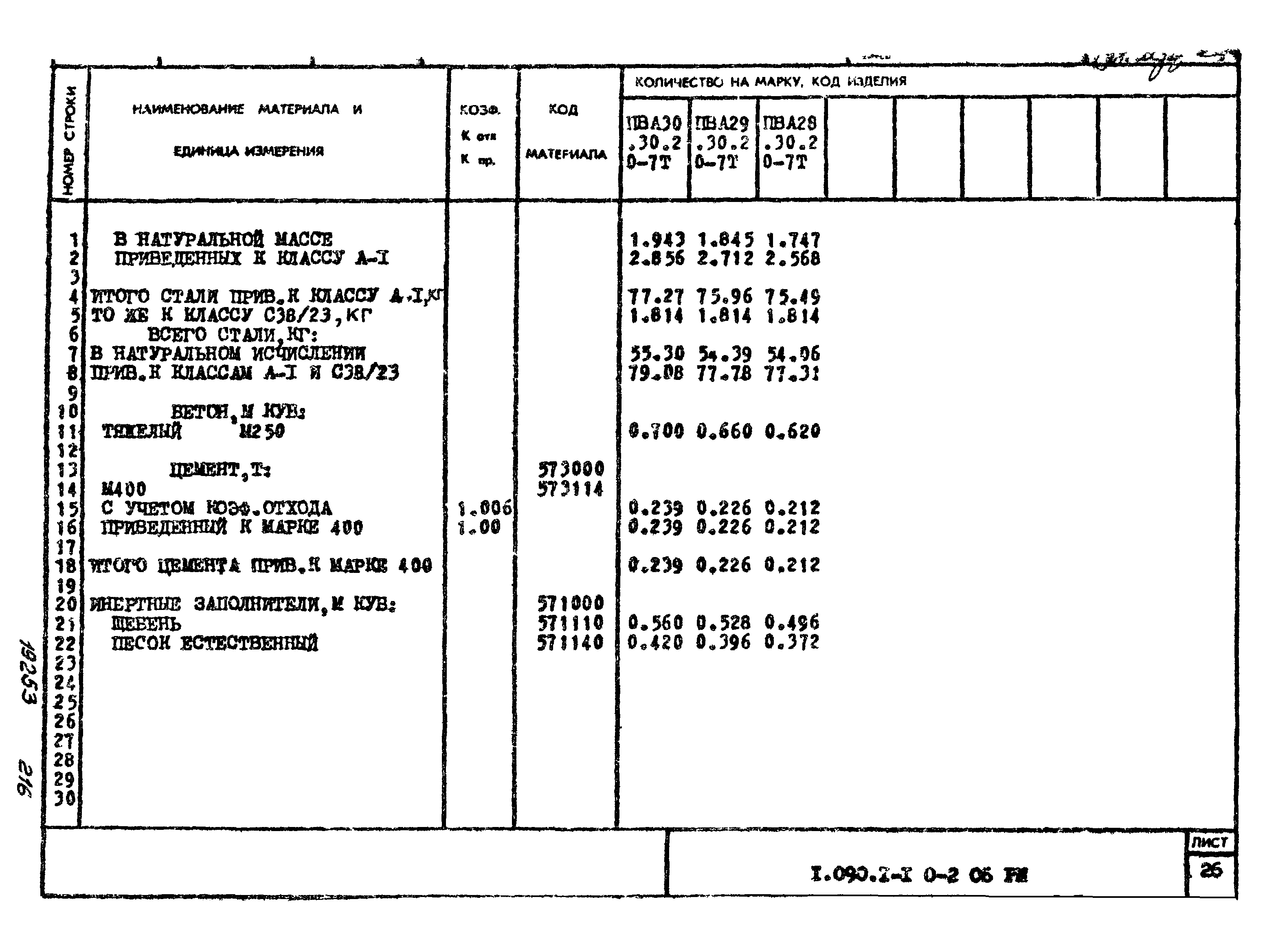 Серия 1.090.1-1