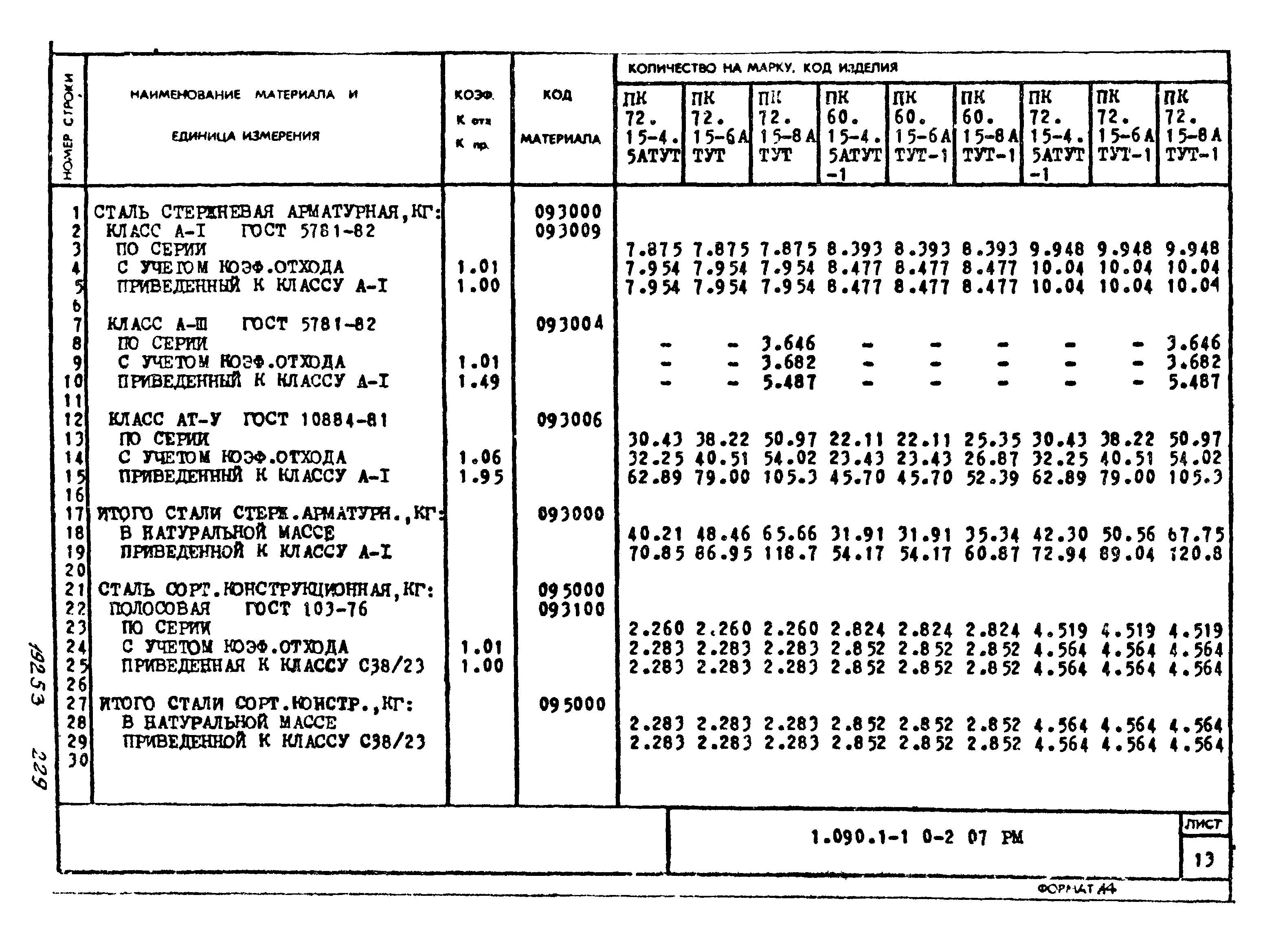 Серия 1.090.1-1