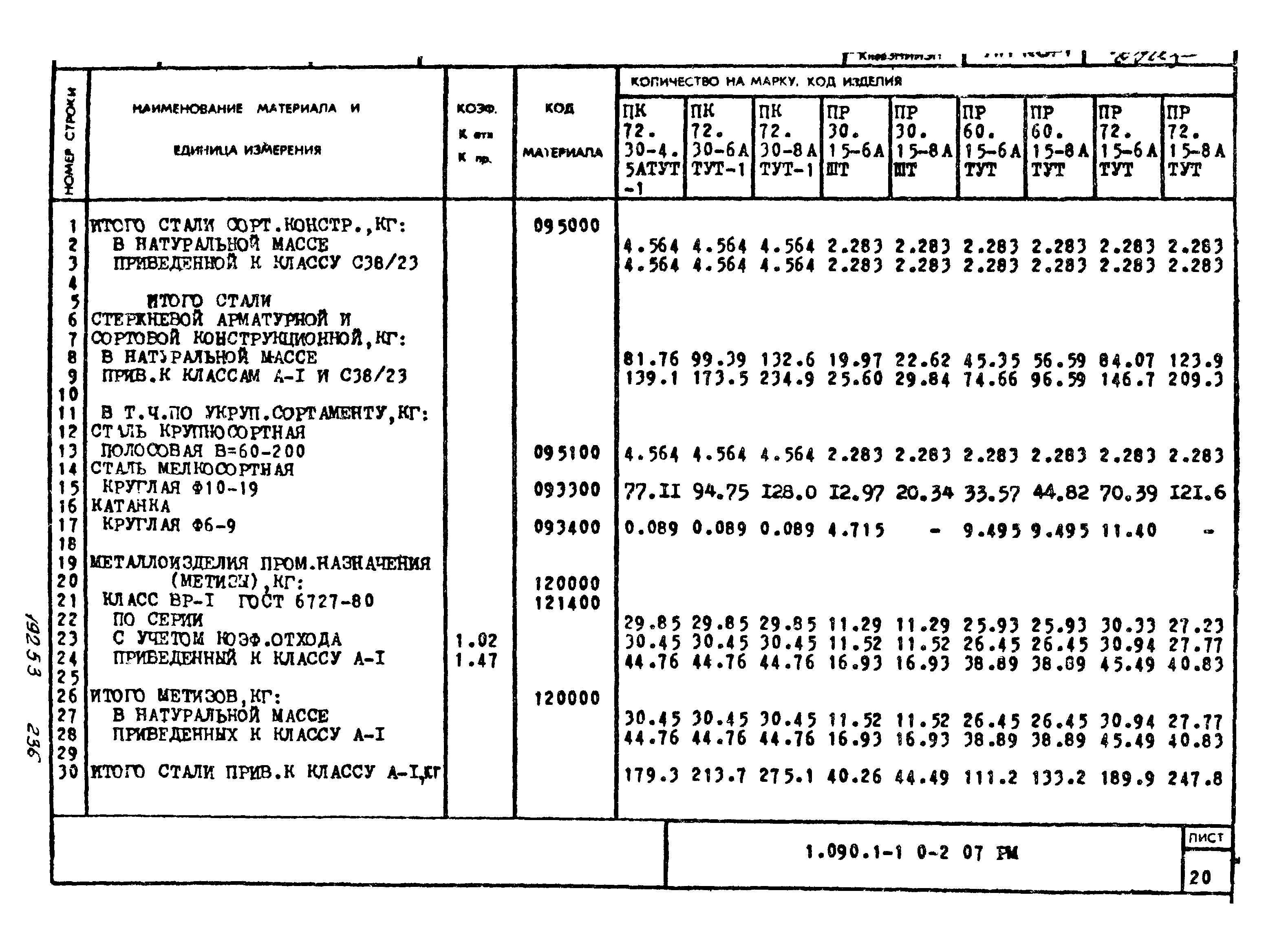Серия 1.090.1-1
