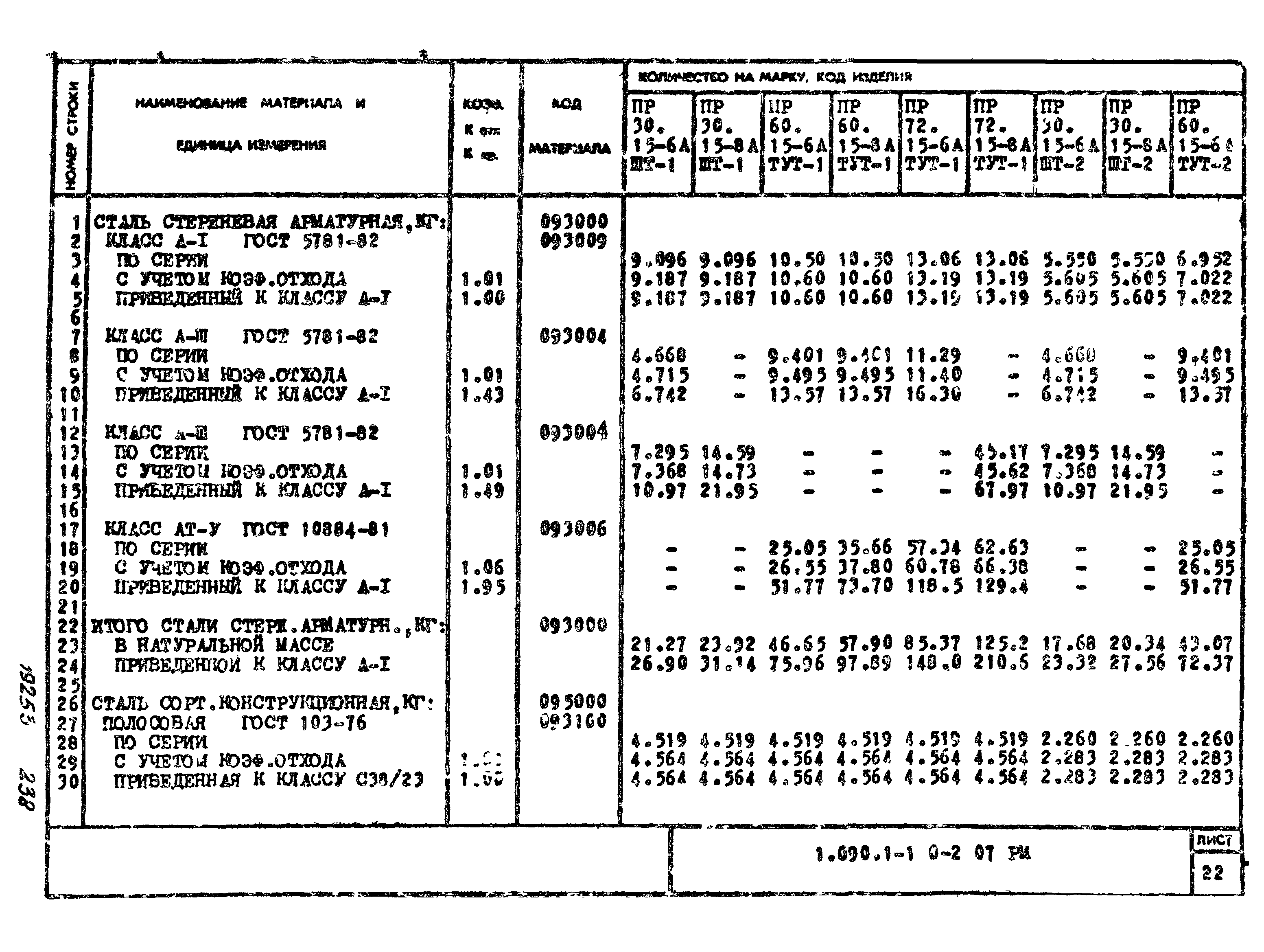 Серия 1.090.1-1