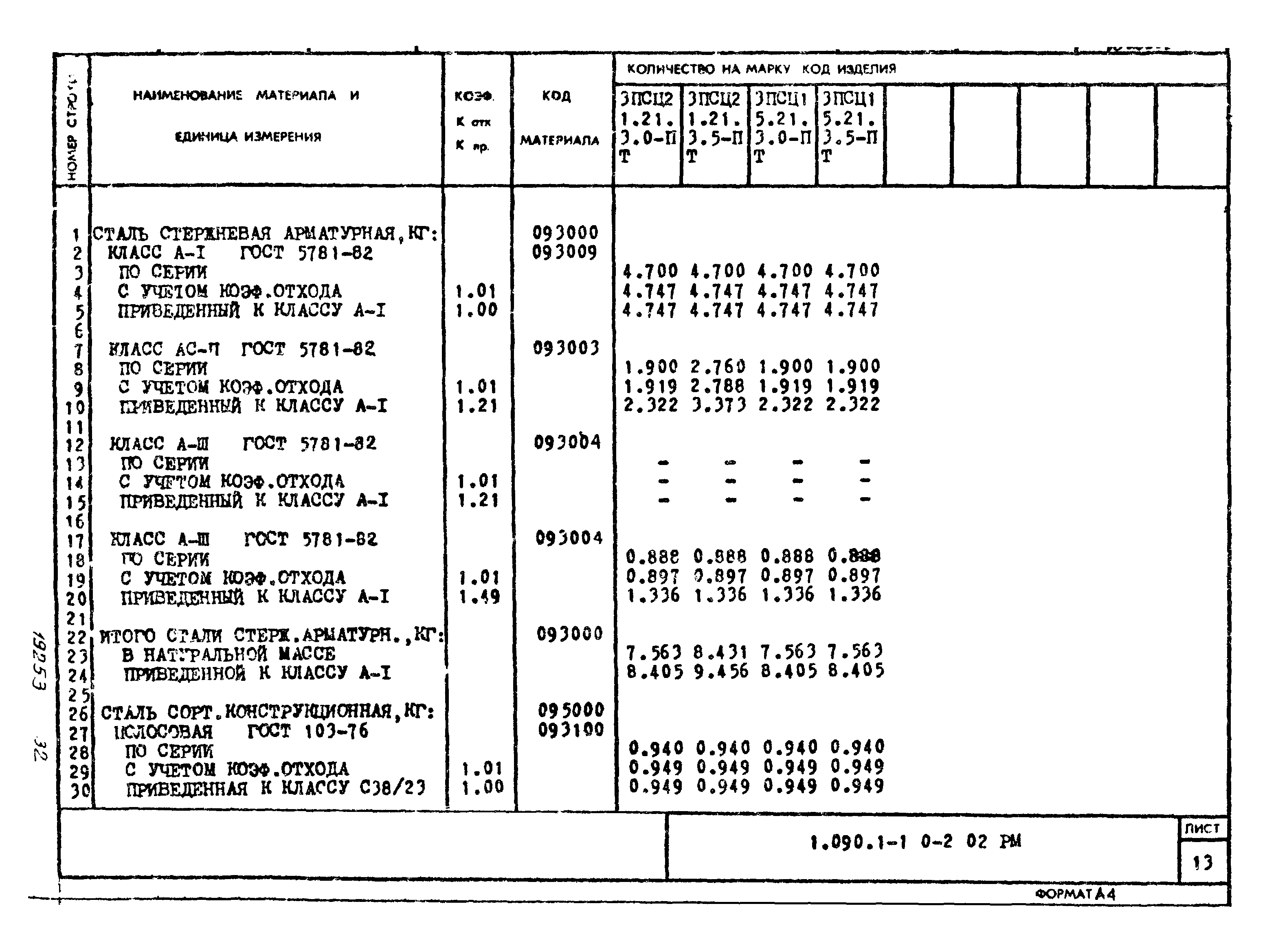 Серия 1.090.1-1