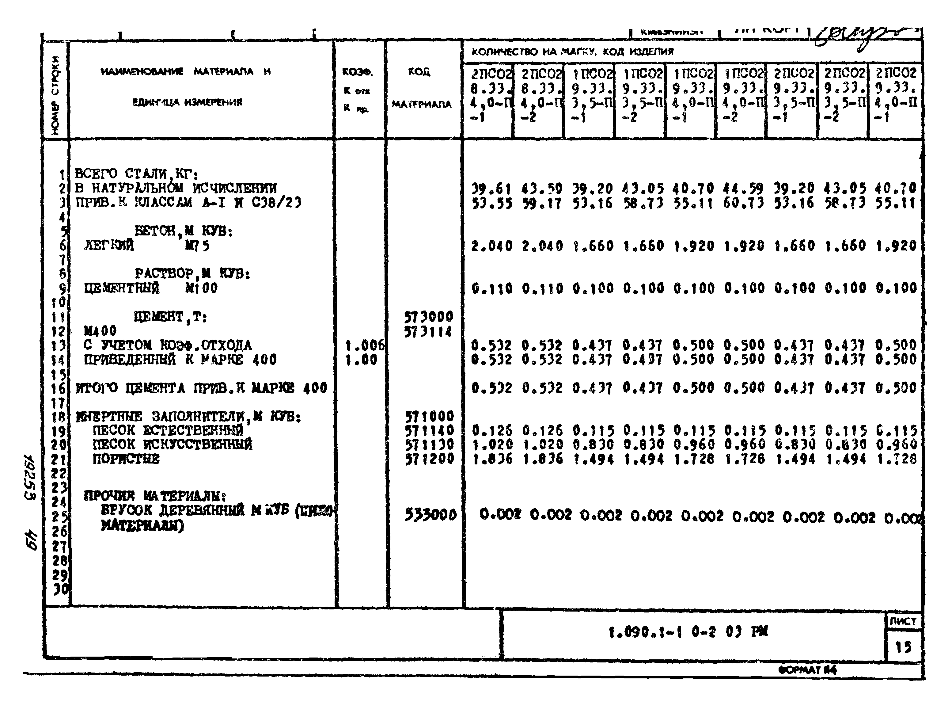Серия 1.090.1-1