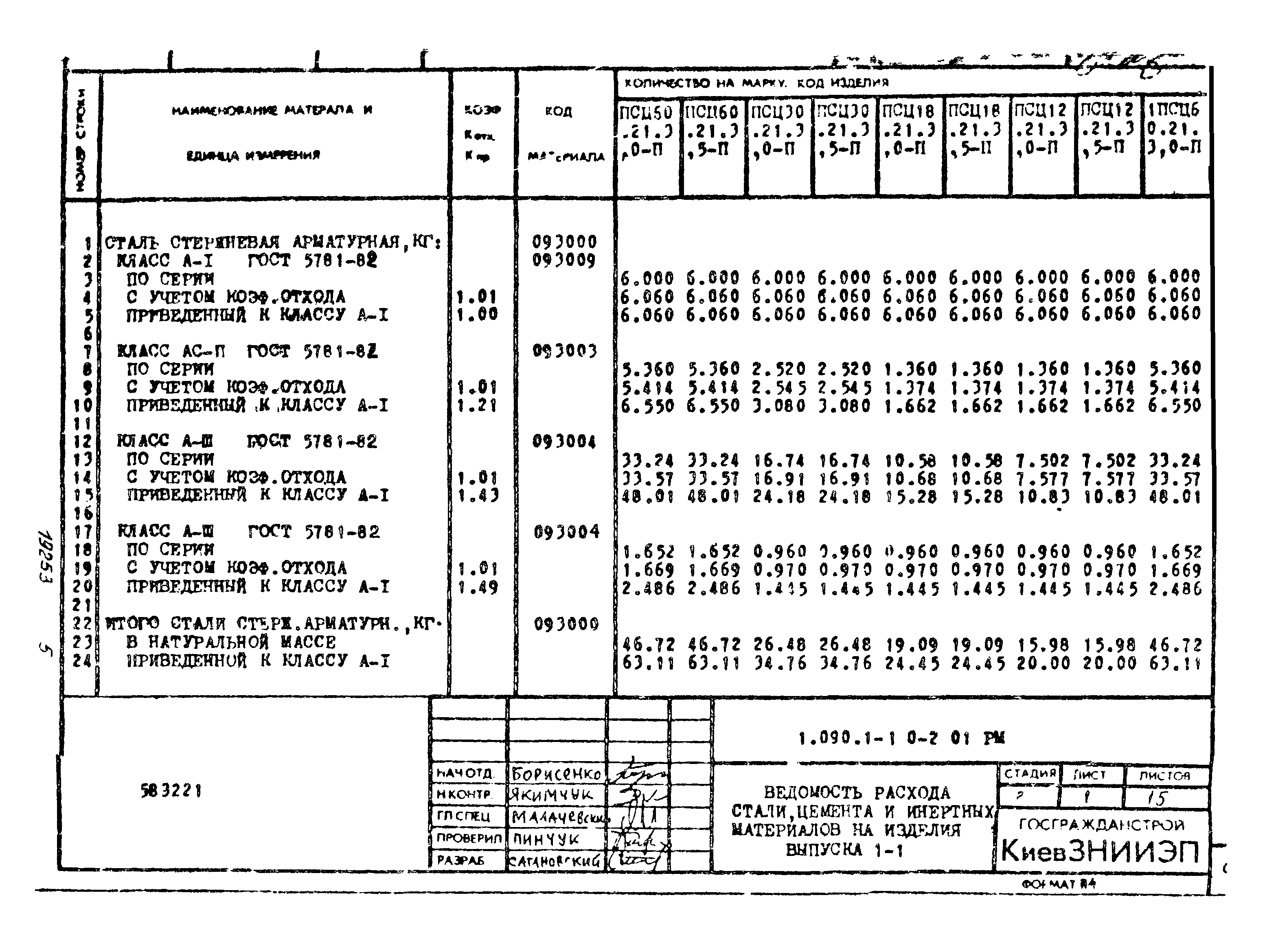 Серия 1.090.1-1