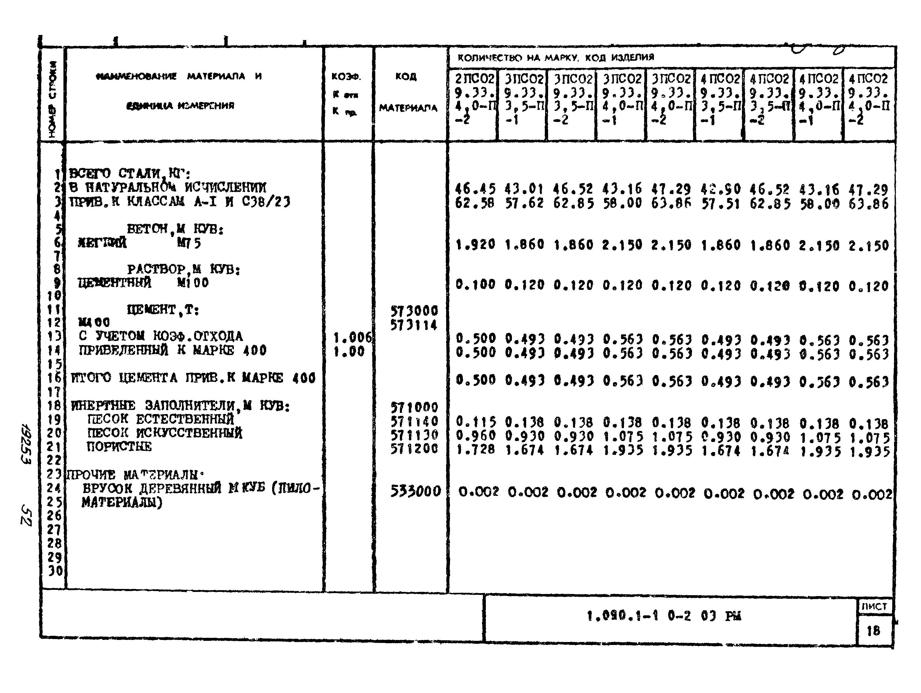 Серия 1.090.1-1
