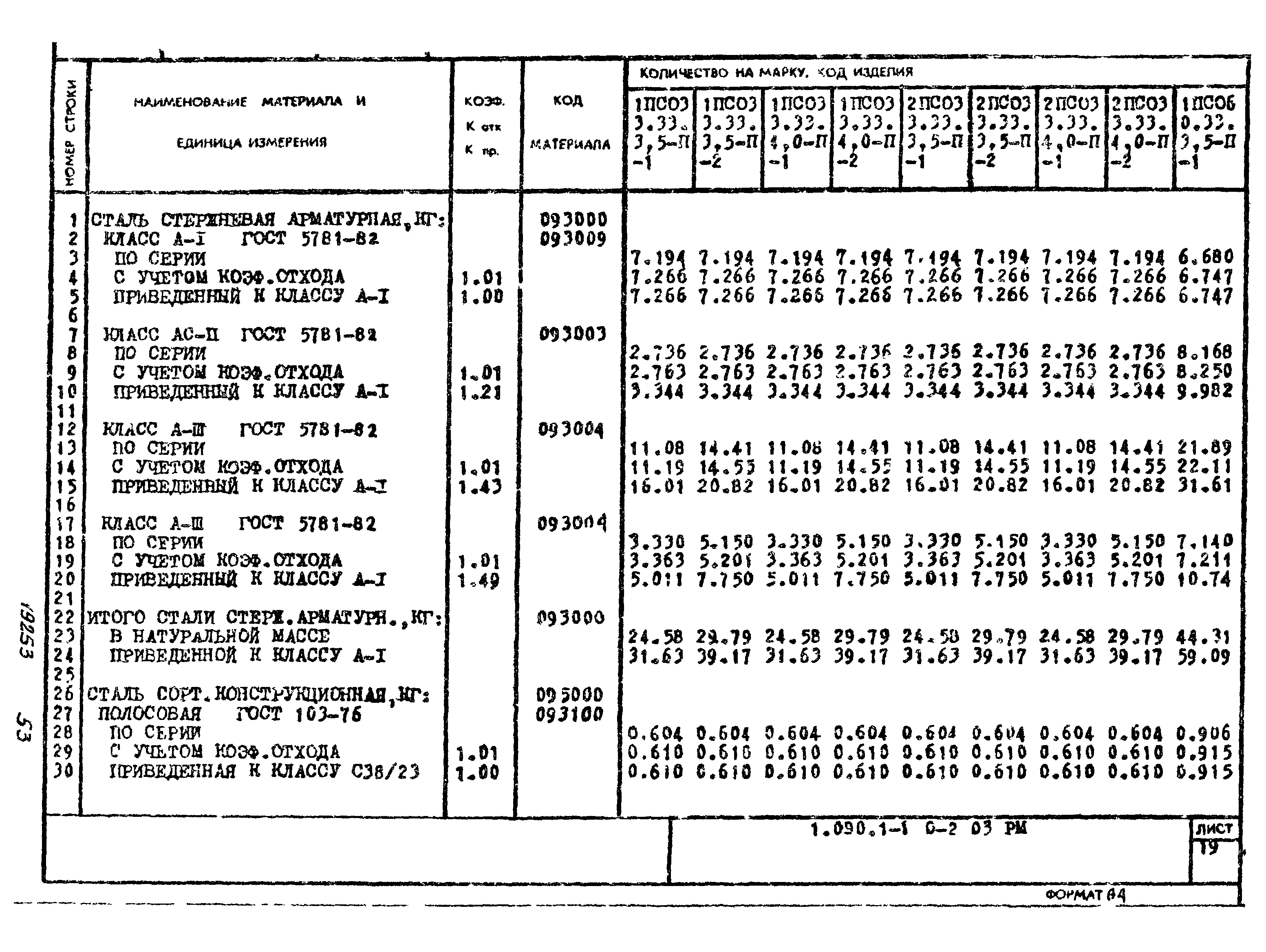 Серия 1.090.1-1