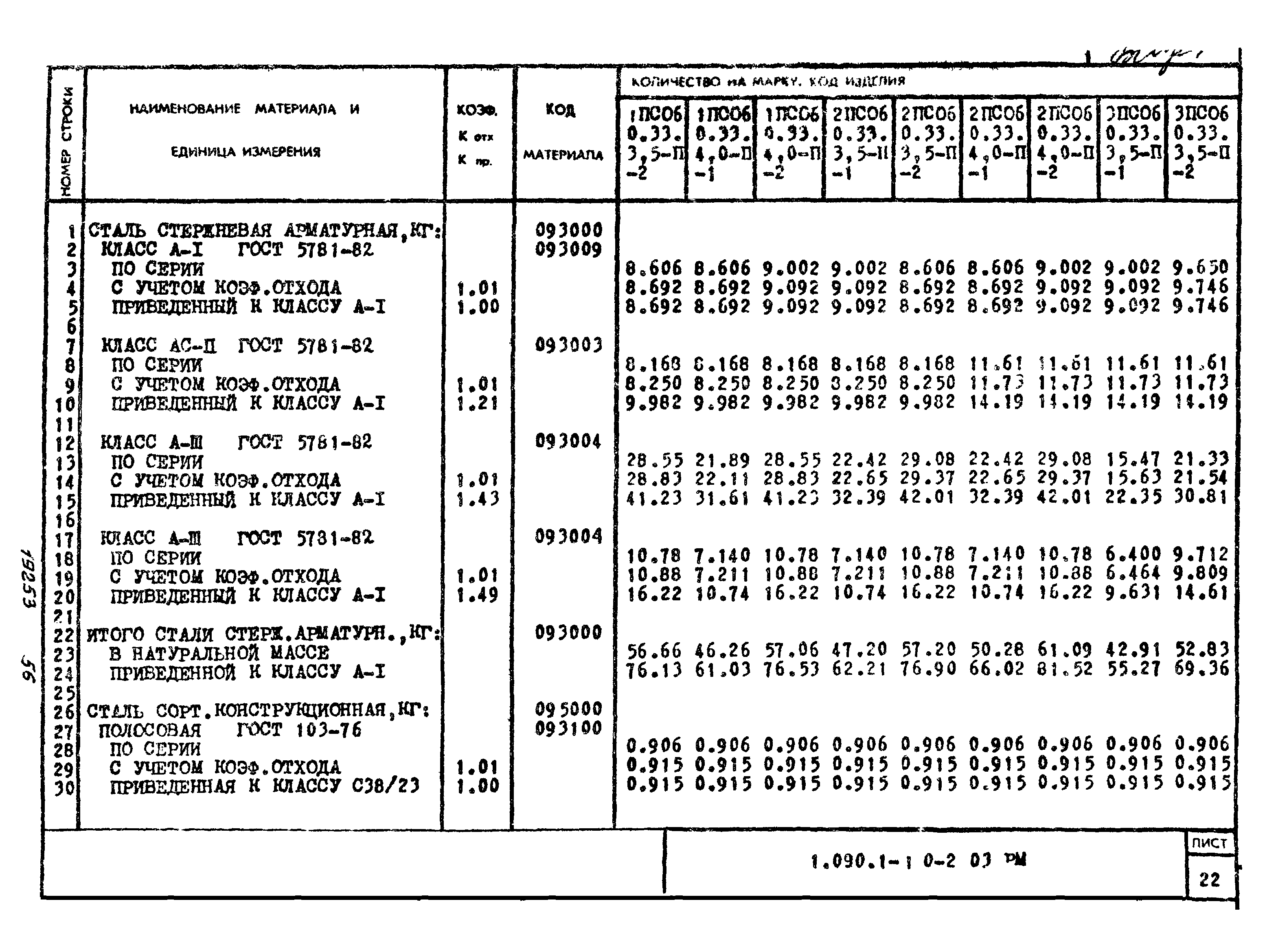 Серия 1.090.1-1