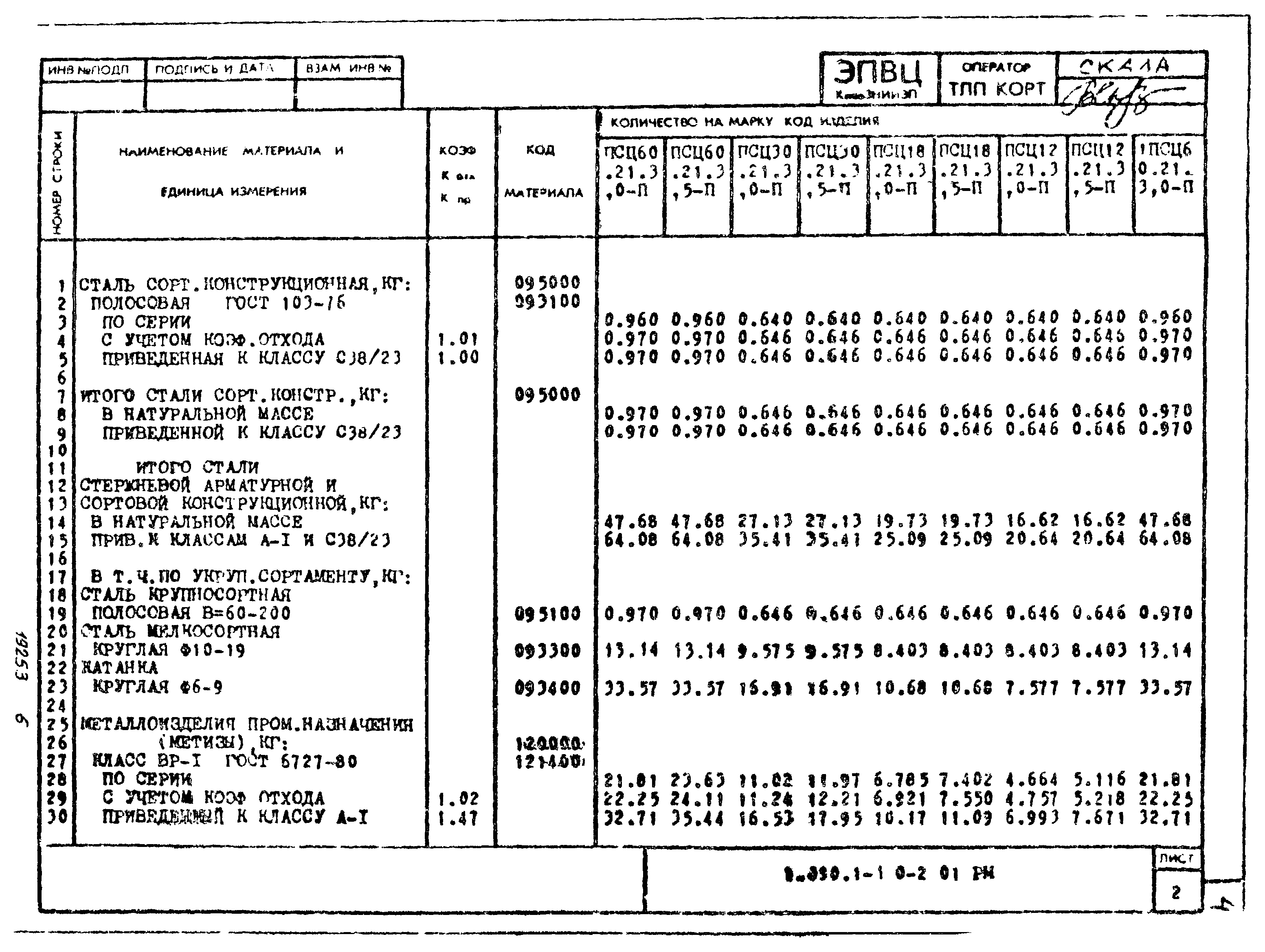 Серия 1.090.1-1
