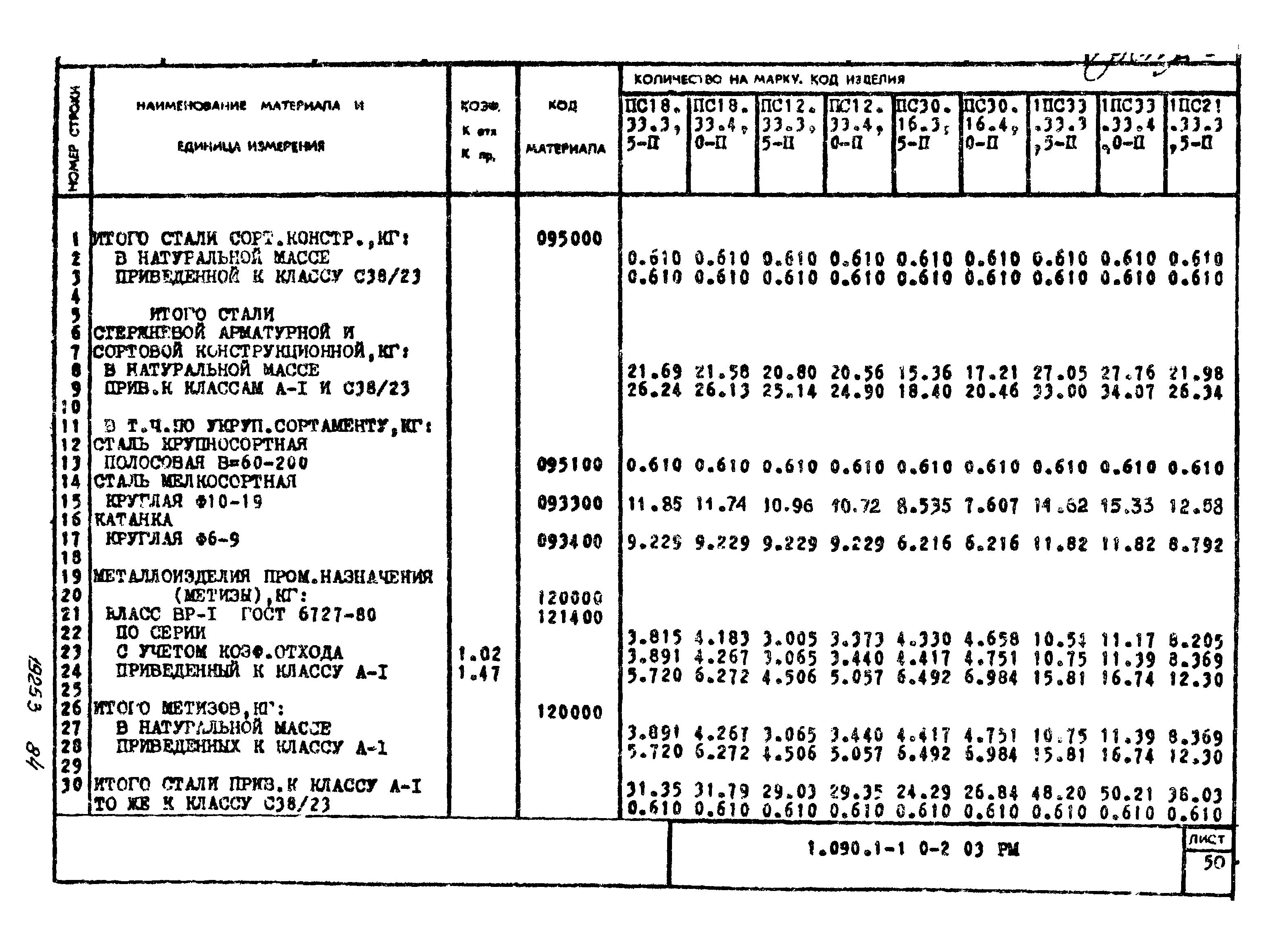 Серия 1.090.1-1