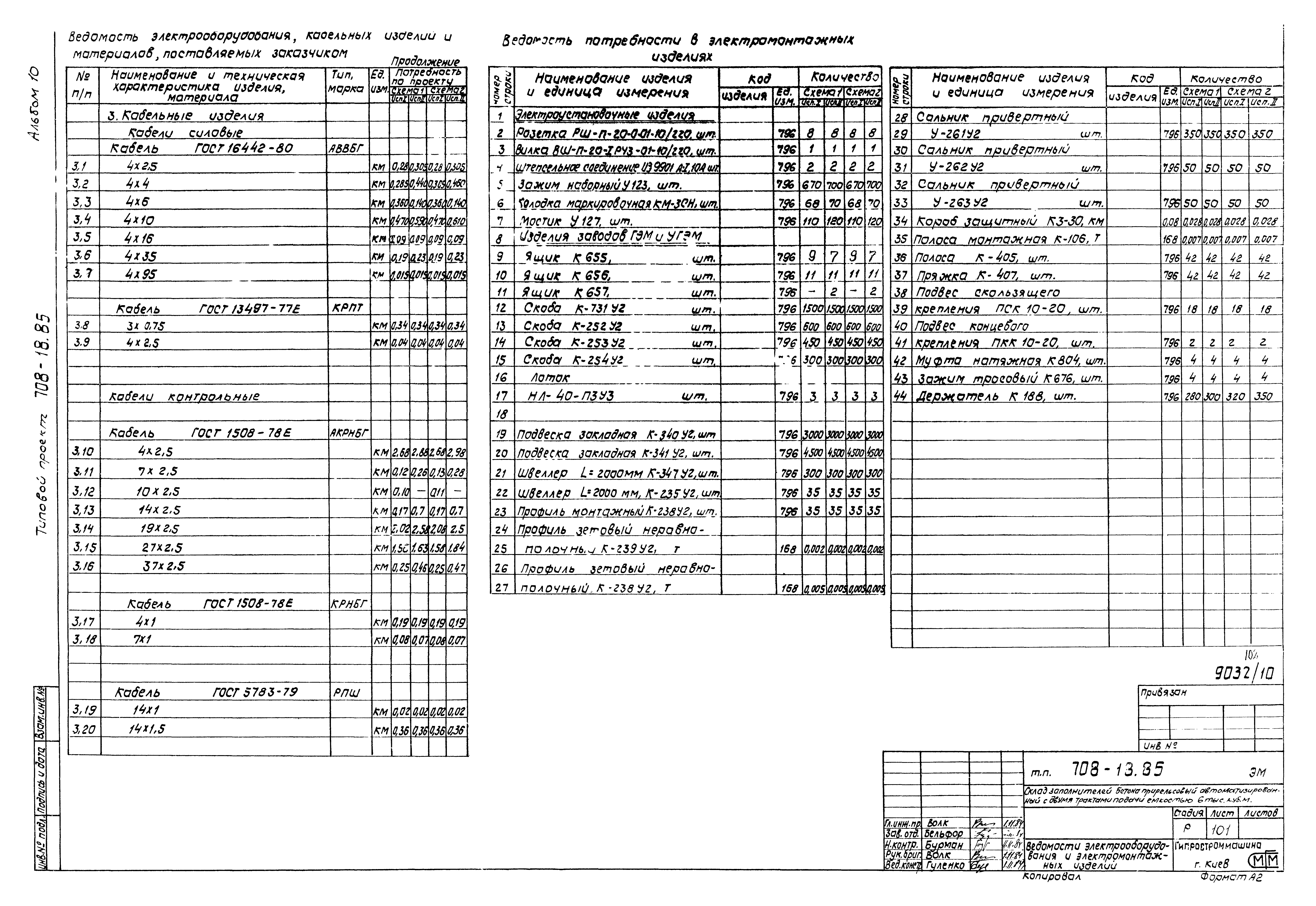 Типовой проект 708-18.85