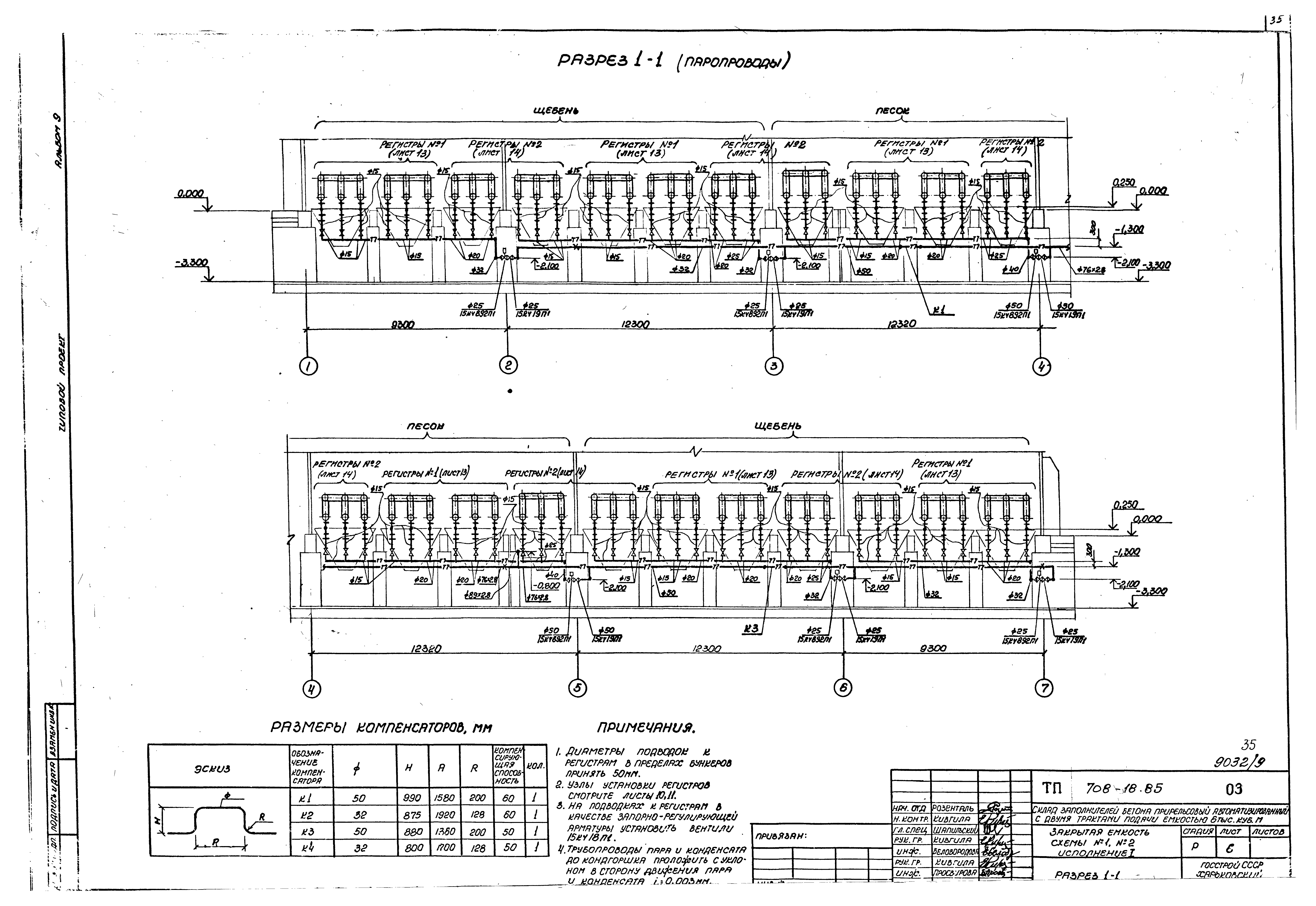Типовой проект 708-18.85