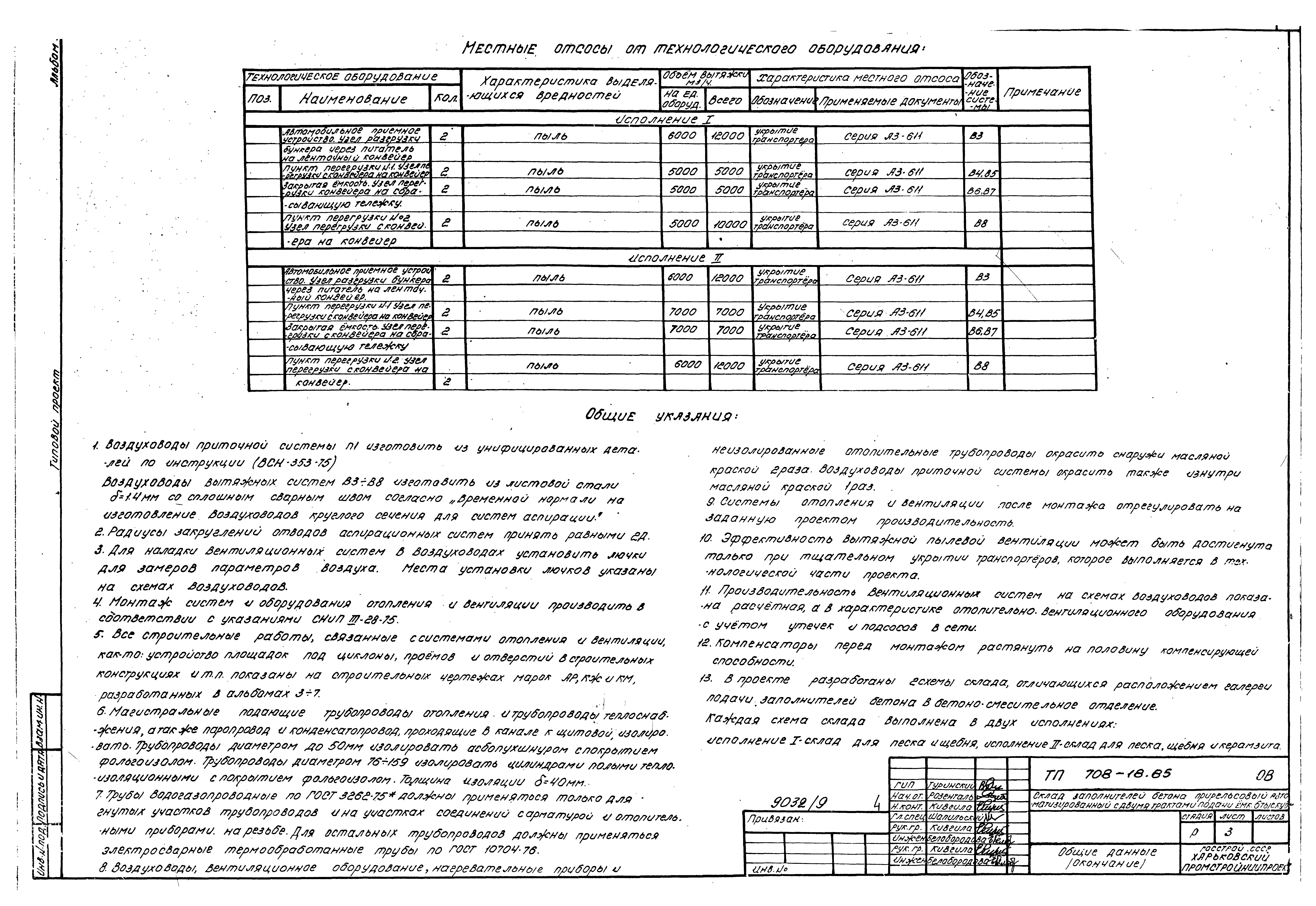 Типовой проект 708-18.85
