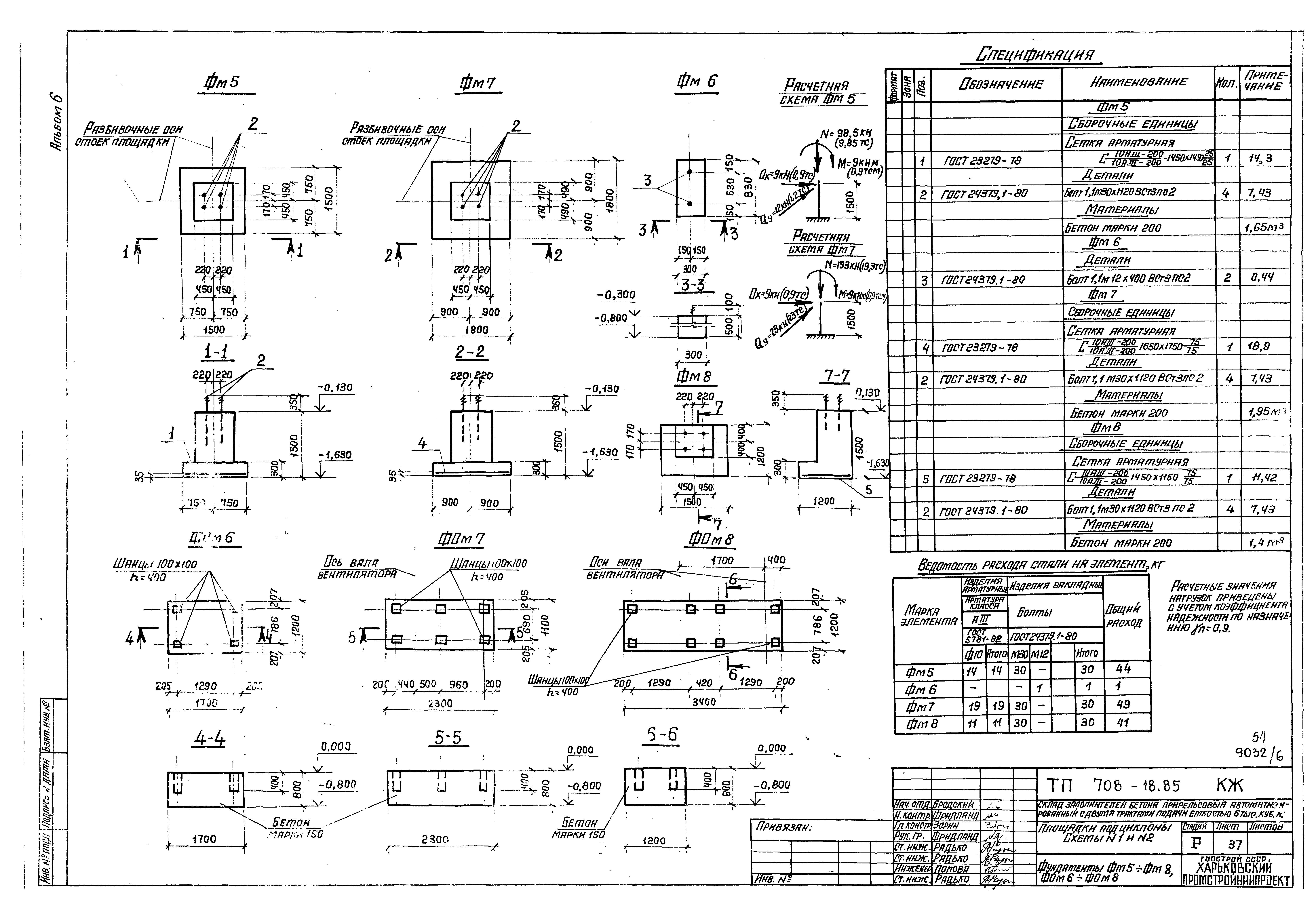 Типовой проект 708-18.85