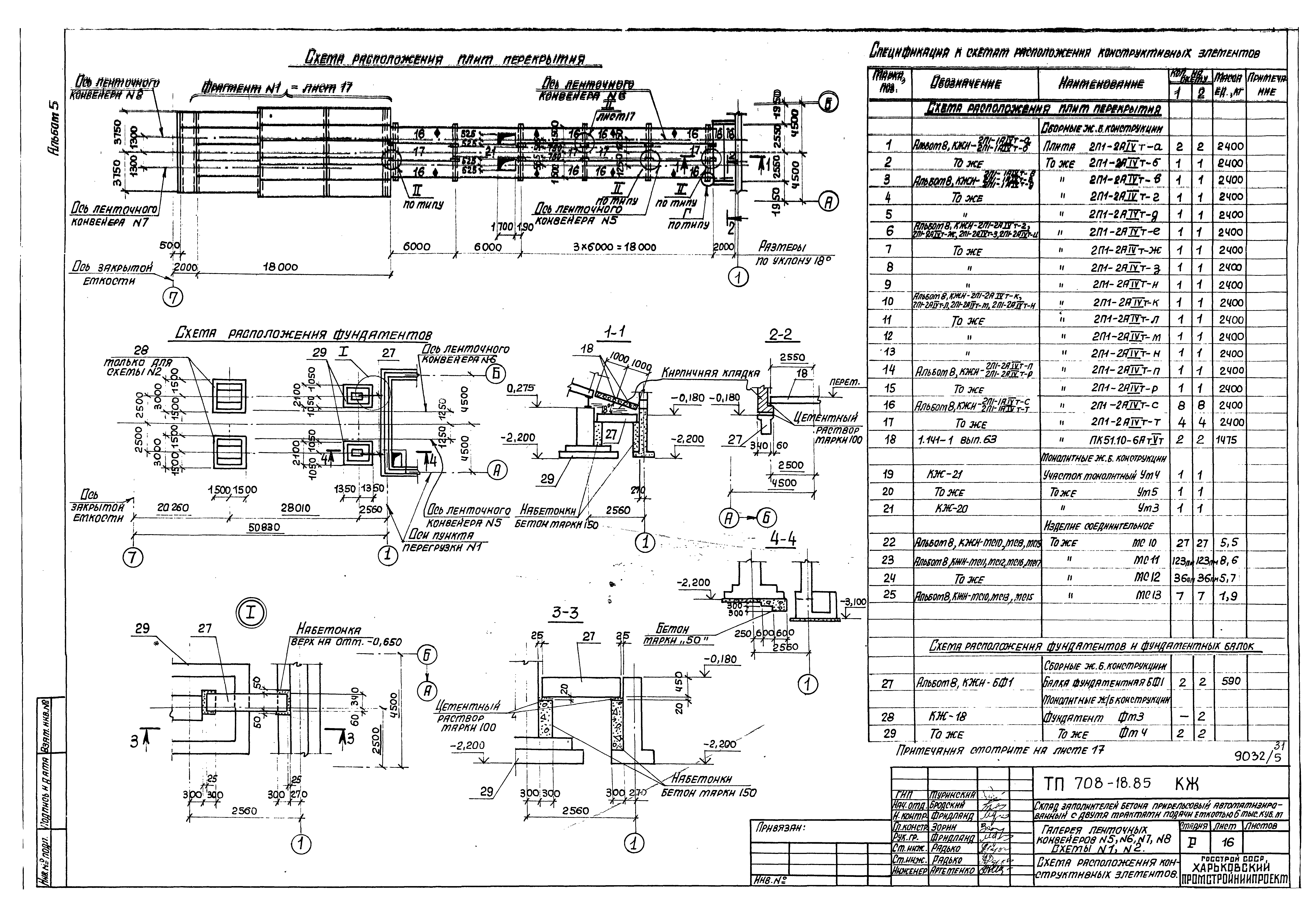 Типовой проект 708-18.85