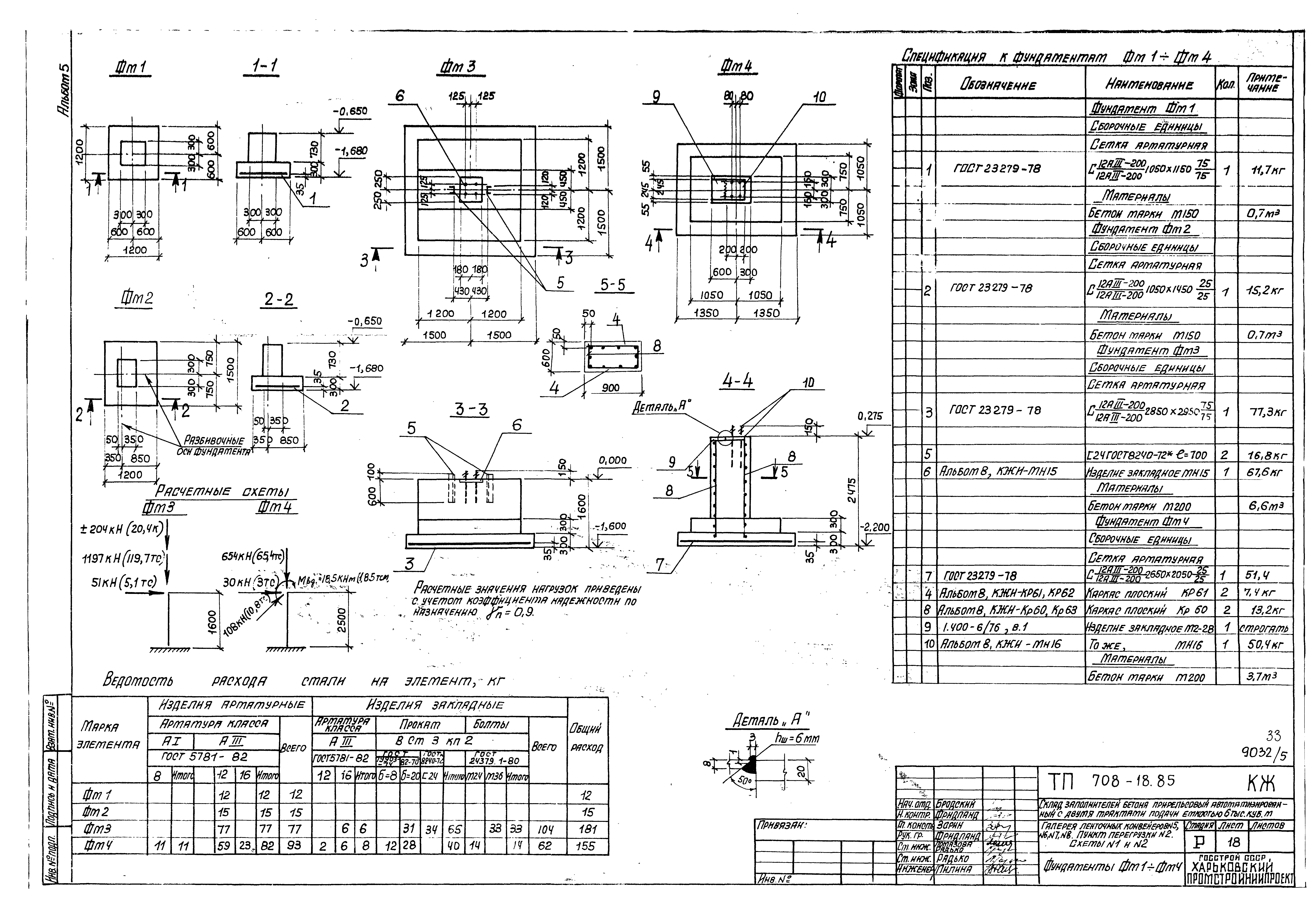 Типовой проект 708-18.85