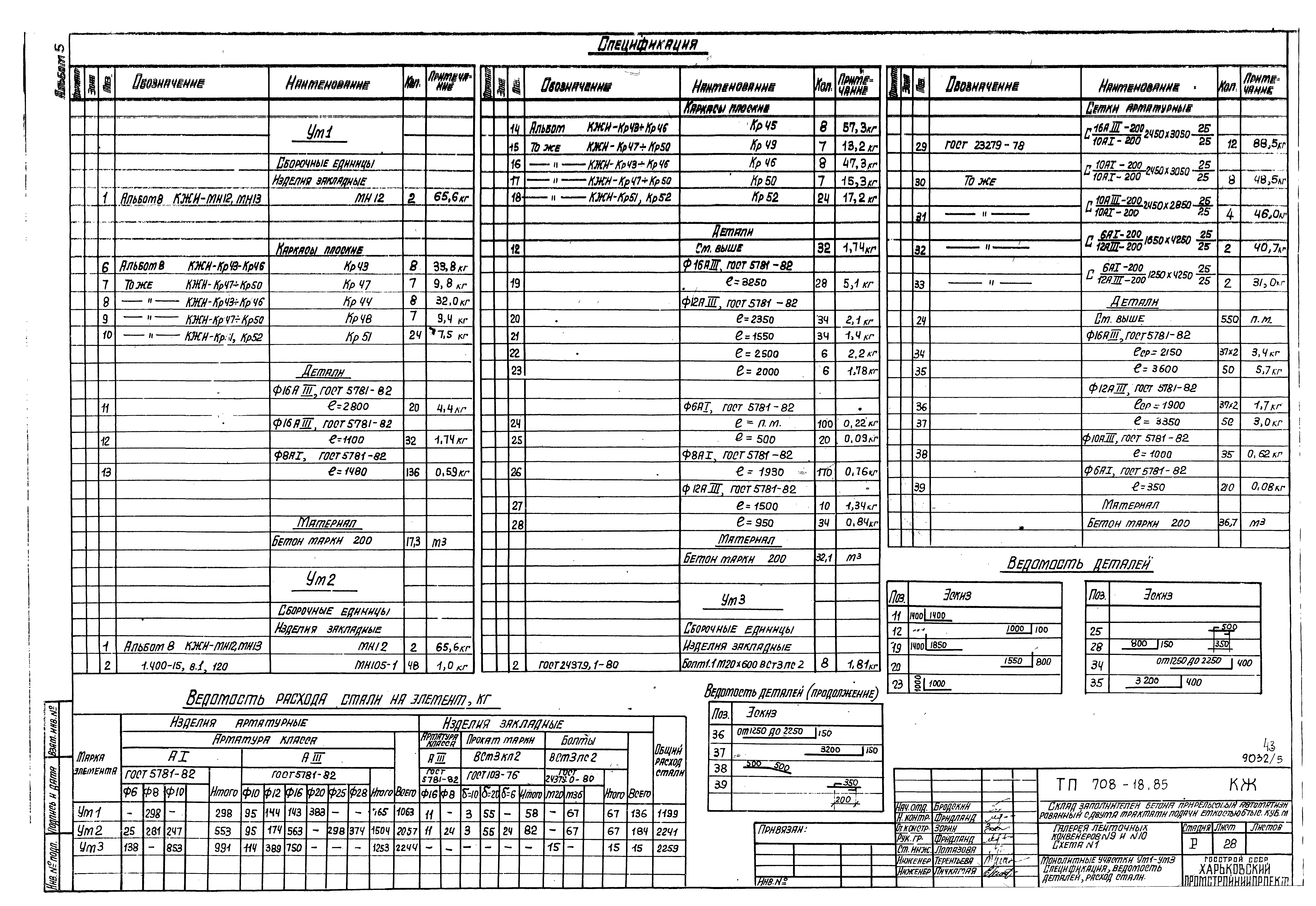 Типовой проект 708-18.85