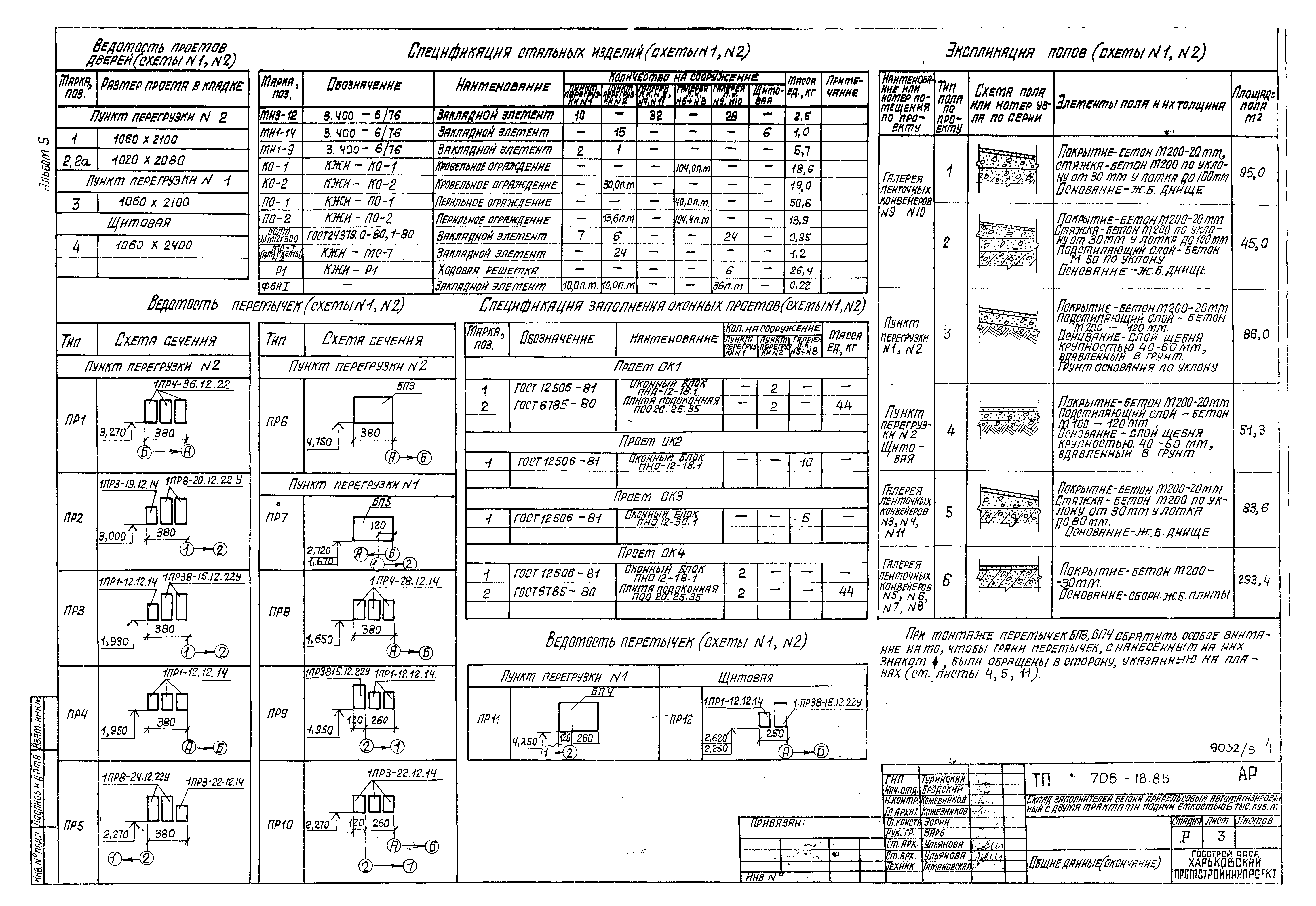 Типовой проект 708-18.85