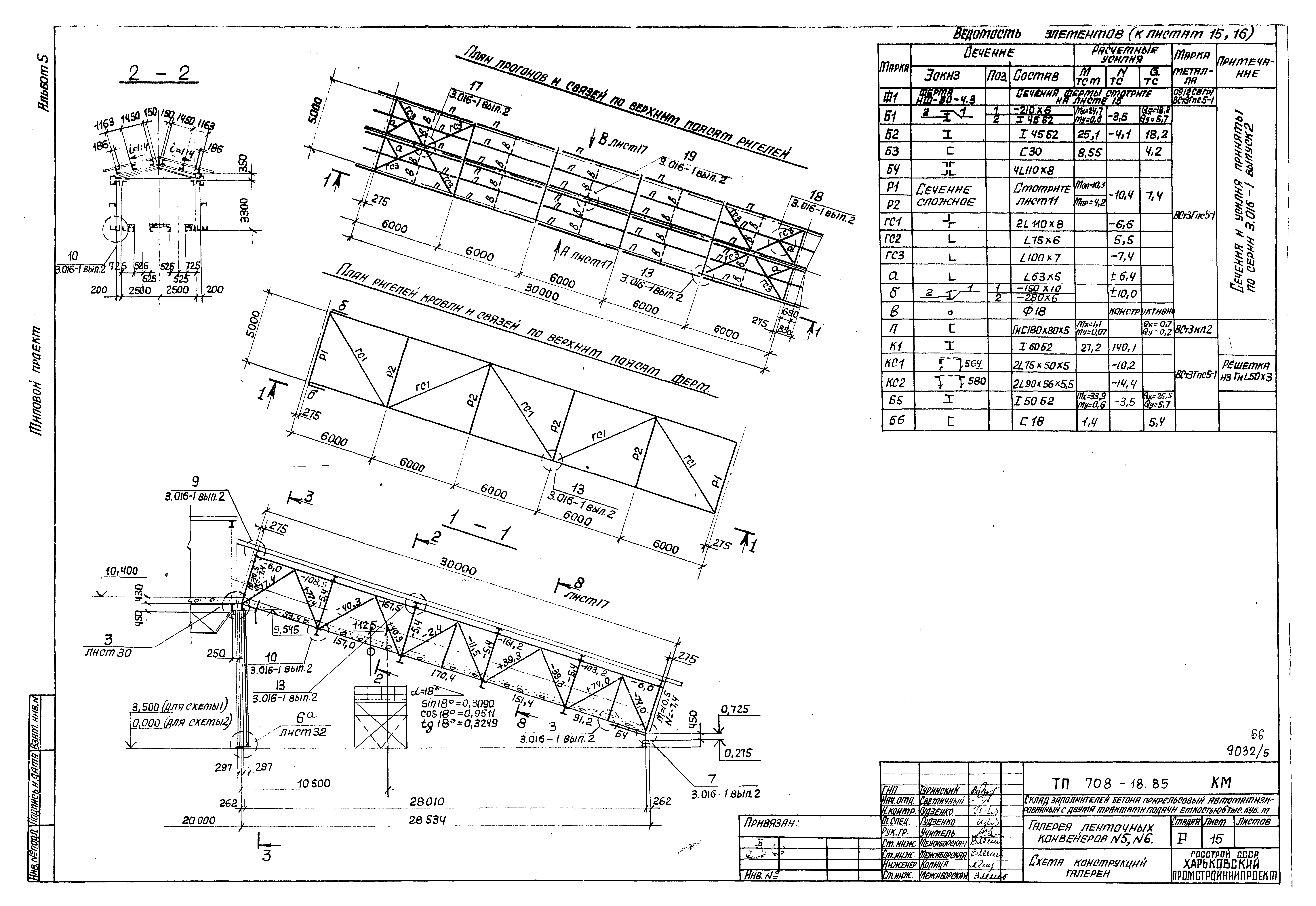 Типовой проект 708-18.85