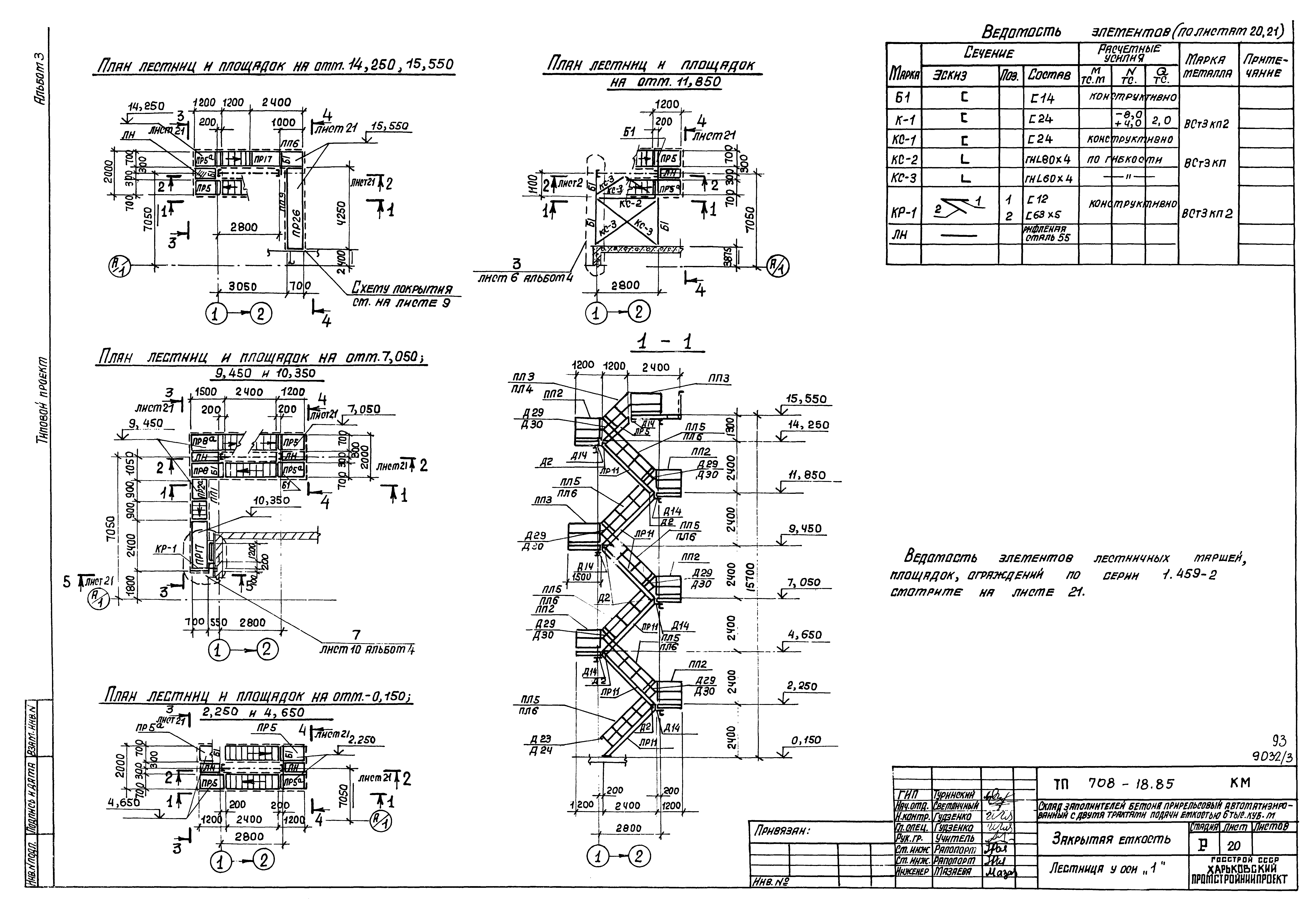 Типовой проект 708-18.85