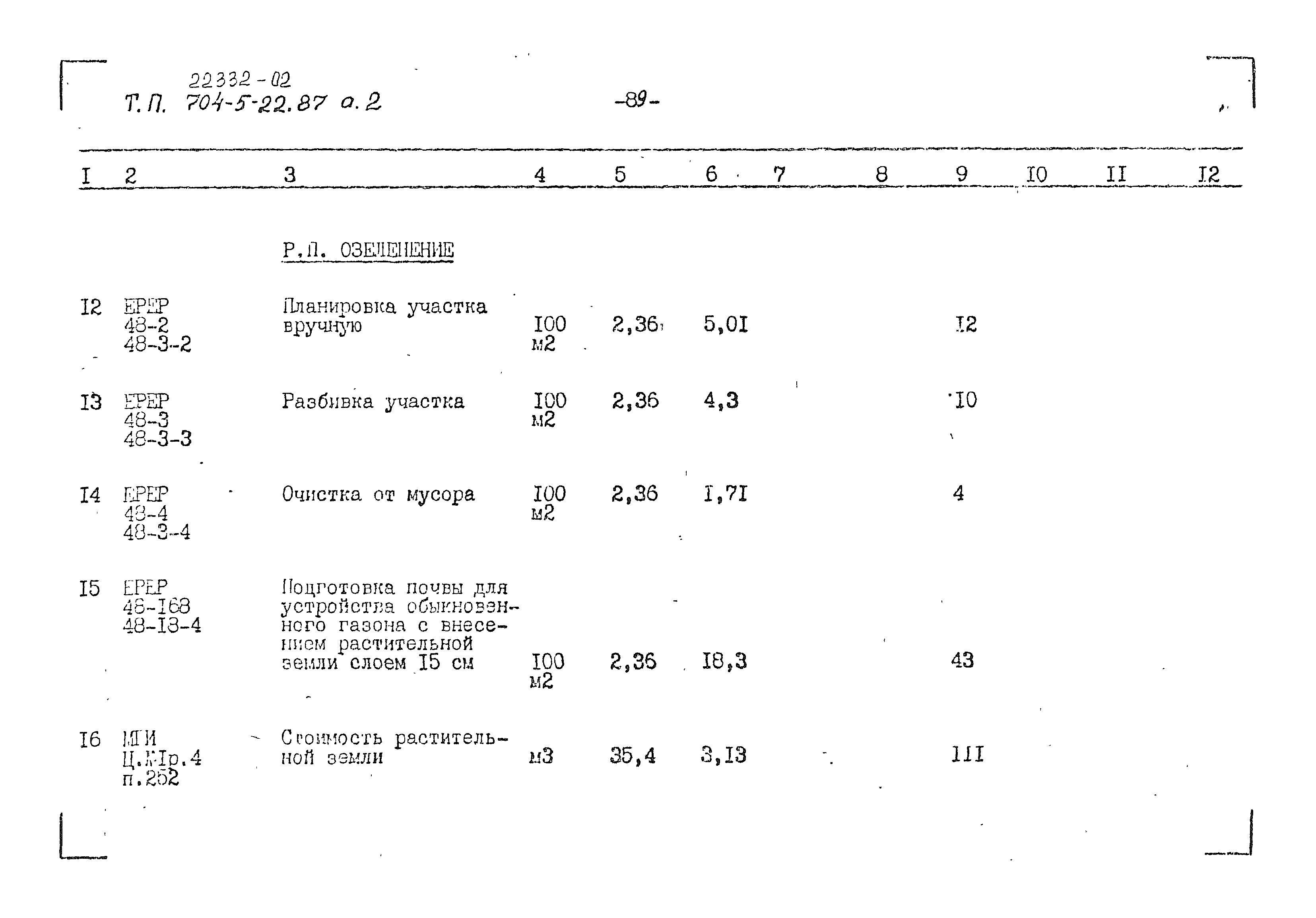 Типовой проект 704-5-22.87