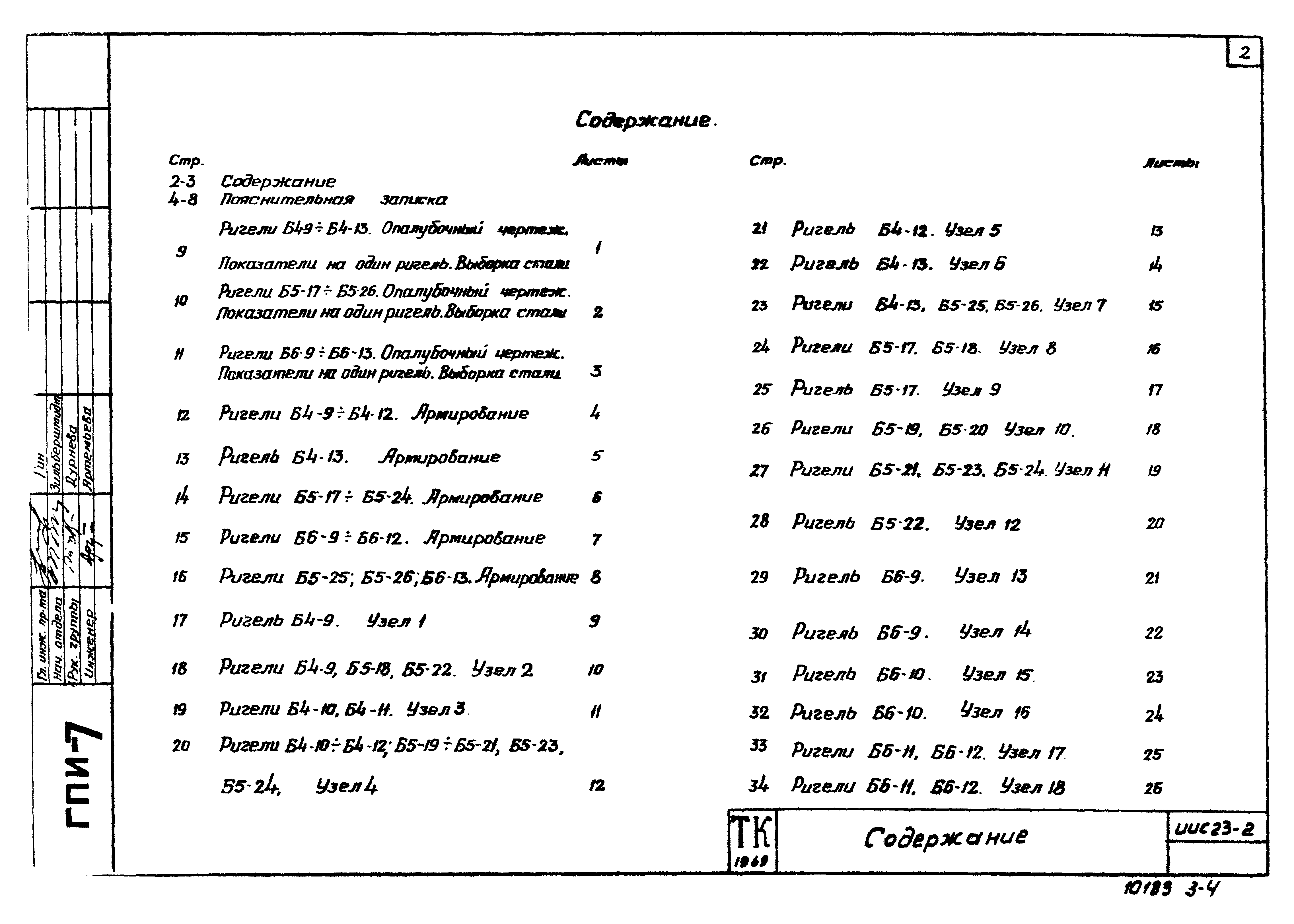 Серия ИИС23-2