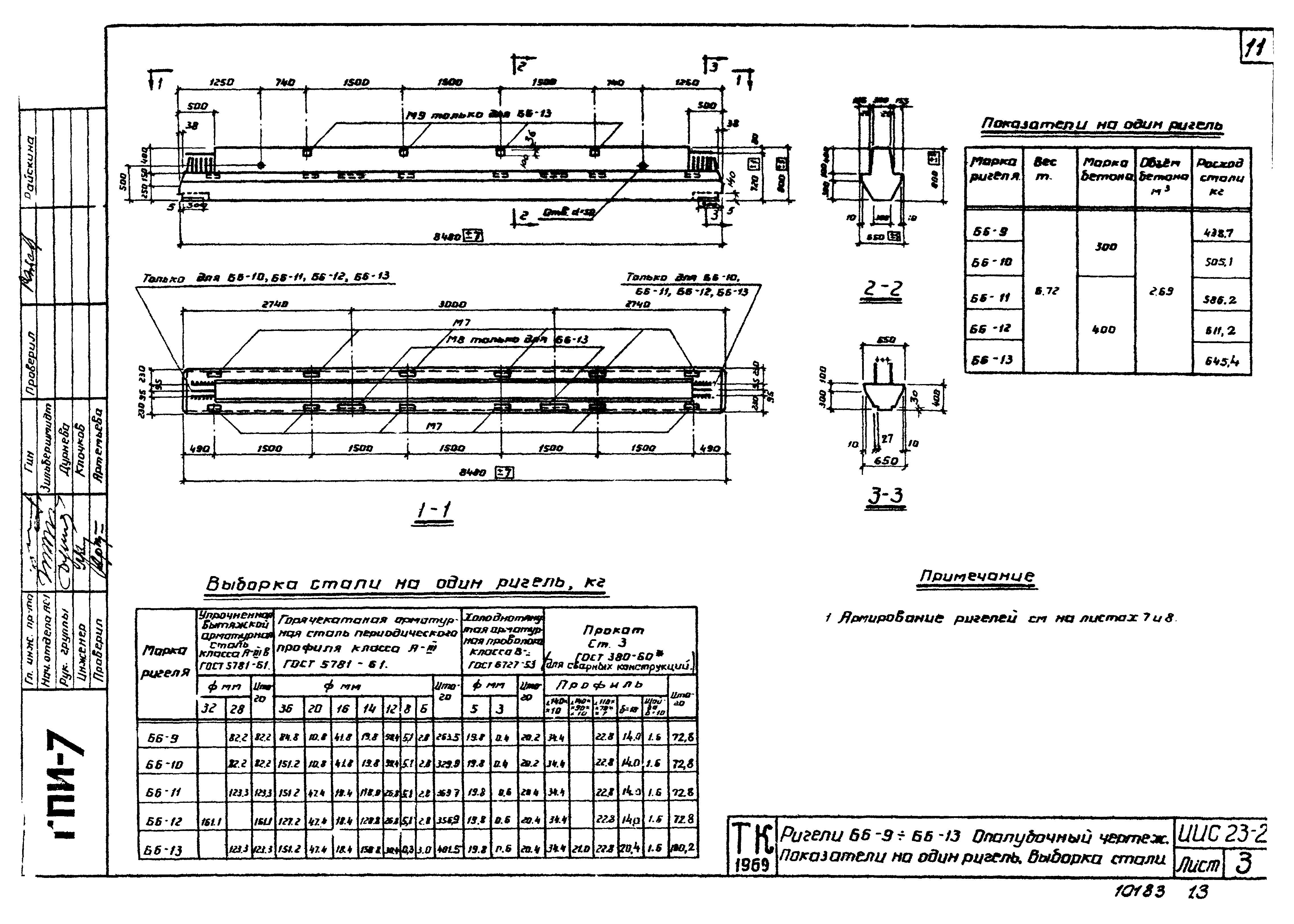Серия ИИС23-2