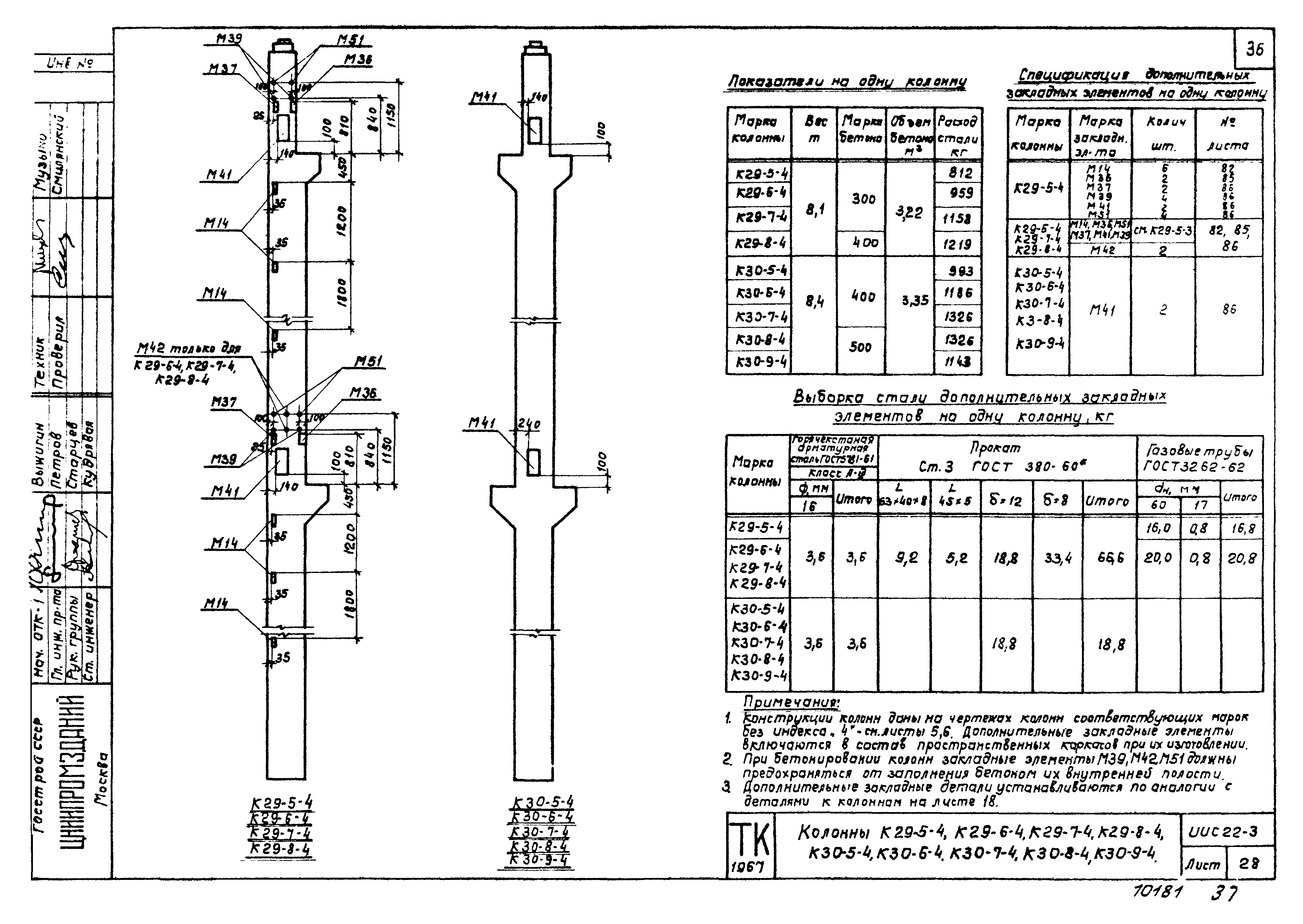 Серия ИИС22-3