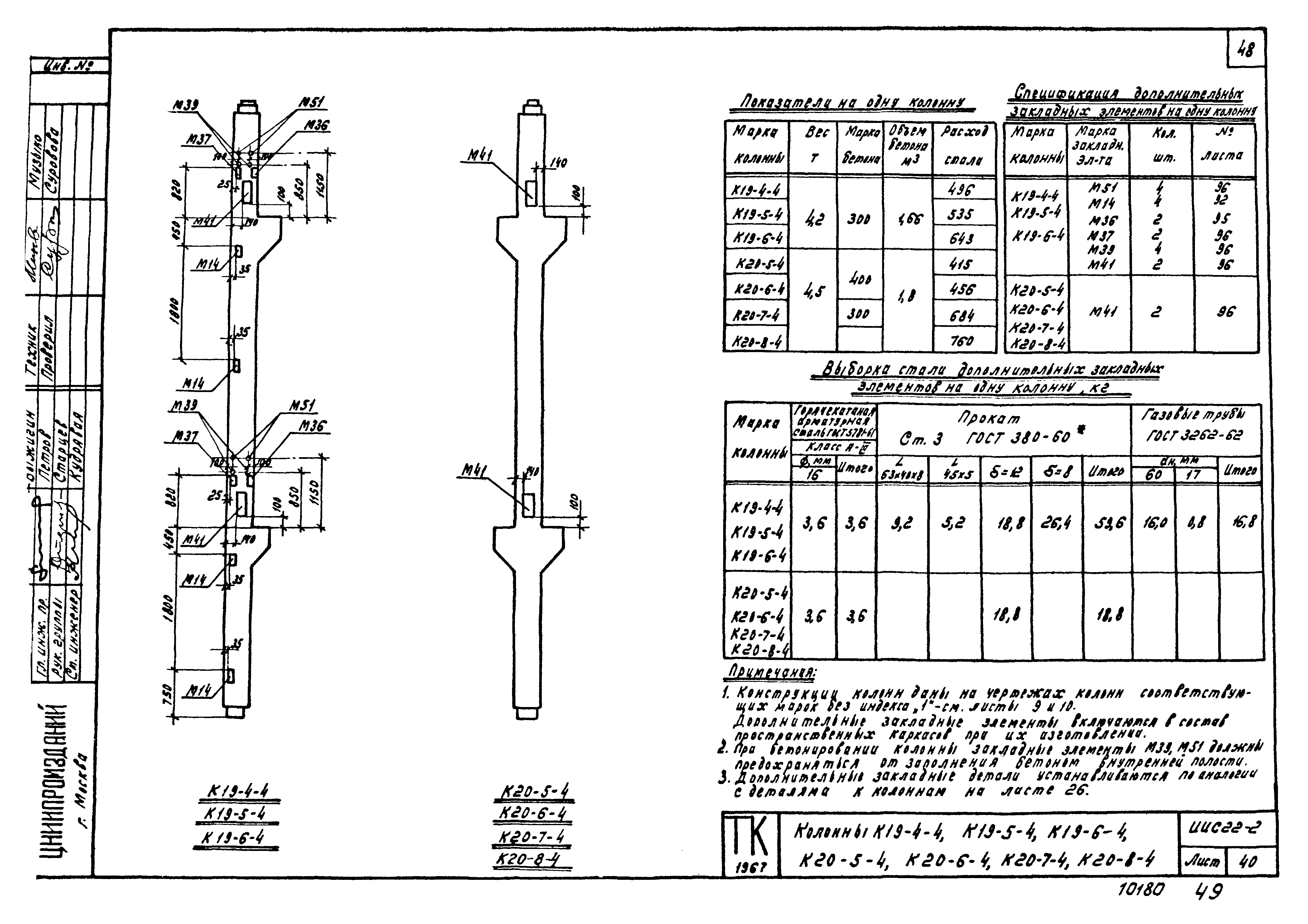 Серия ИИС22-2